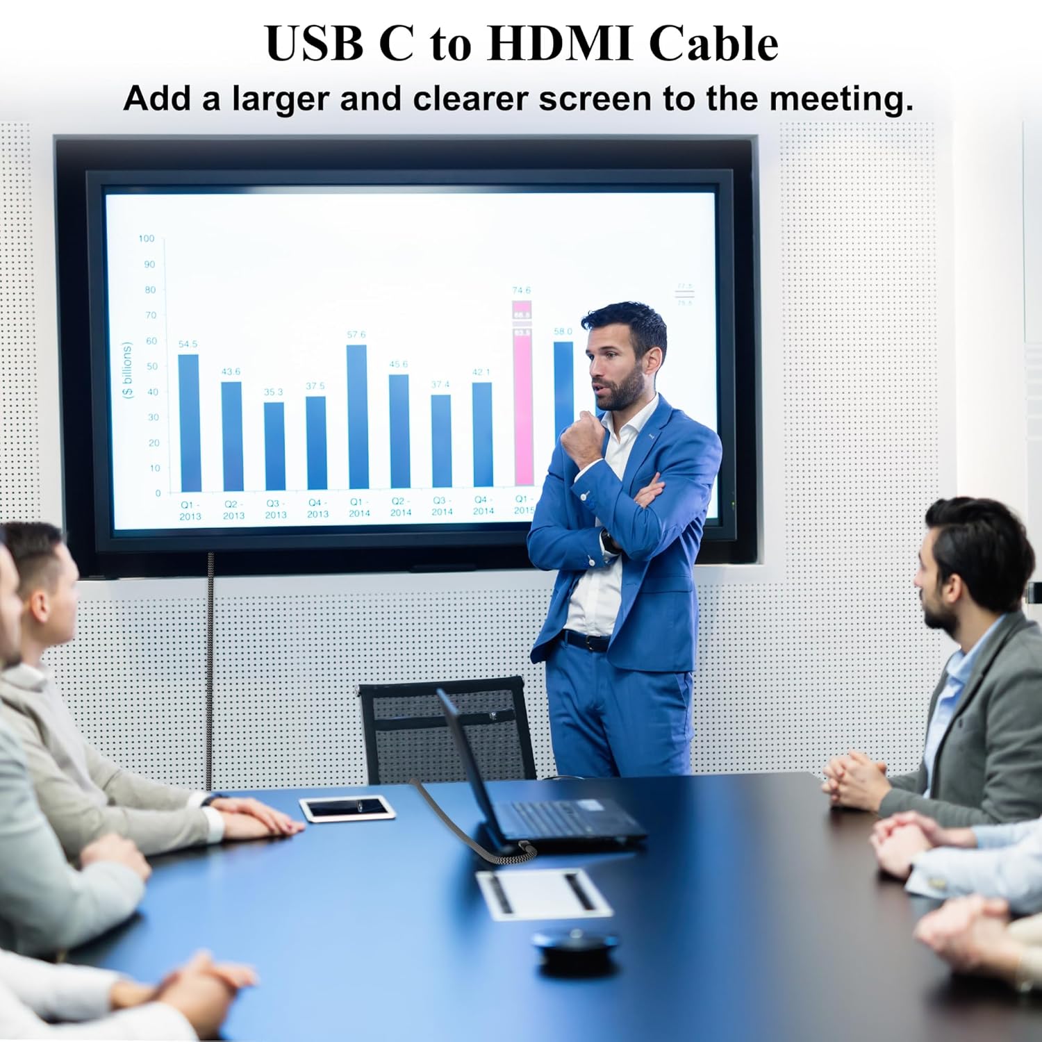 Mygatti Cavo USB C a HDMI 10 Metri 4K UHD - immagine 5