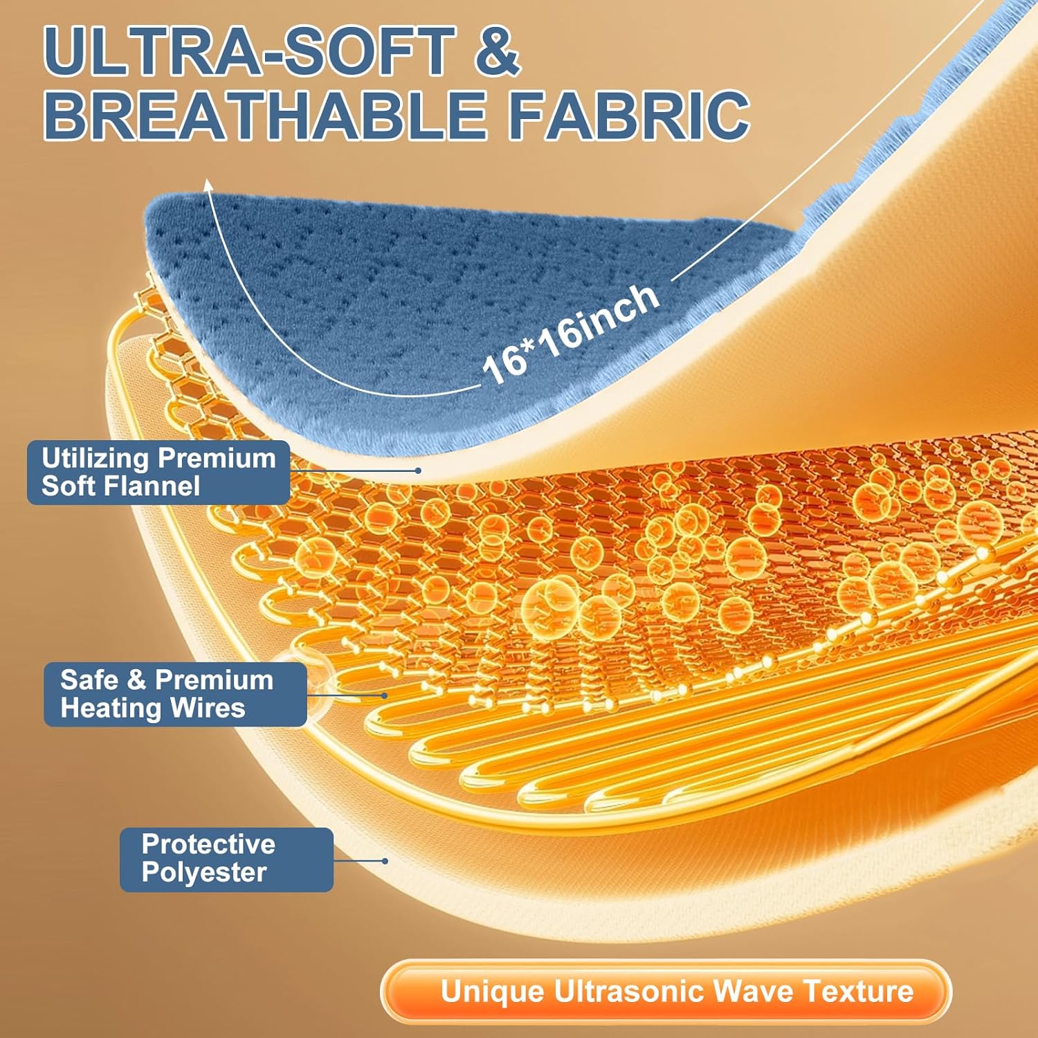 Ninonly Scaldapiedi Elettrico 40x40cm - immagine 2