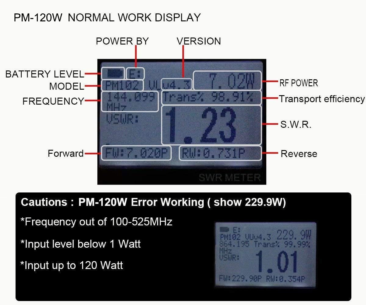 PM-120W Digital VHF UHF Power SWR Meter e Frequenzimetro - immagine 5