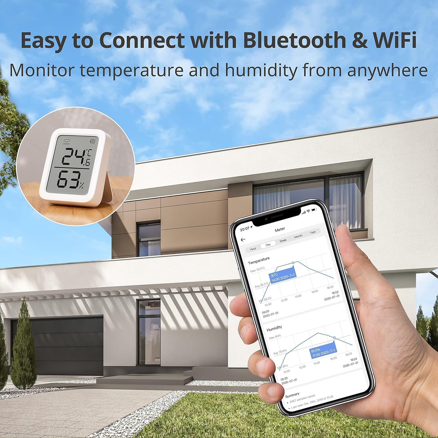 Switchbot Termometro Igrometro WiFi 2 Pezzi con Hub Mini - immagine 2