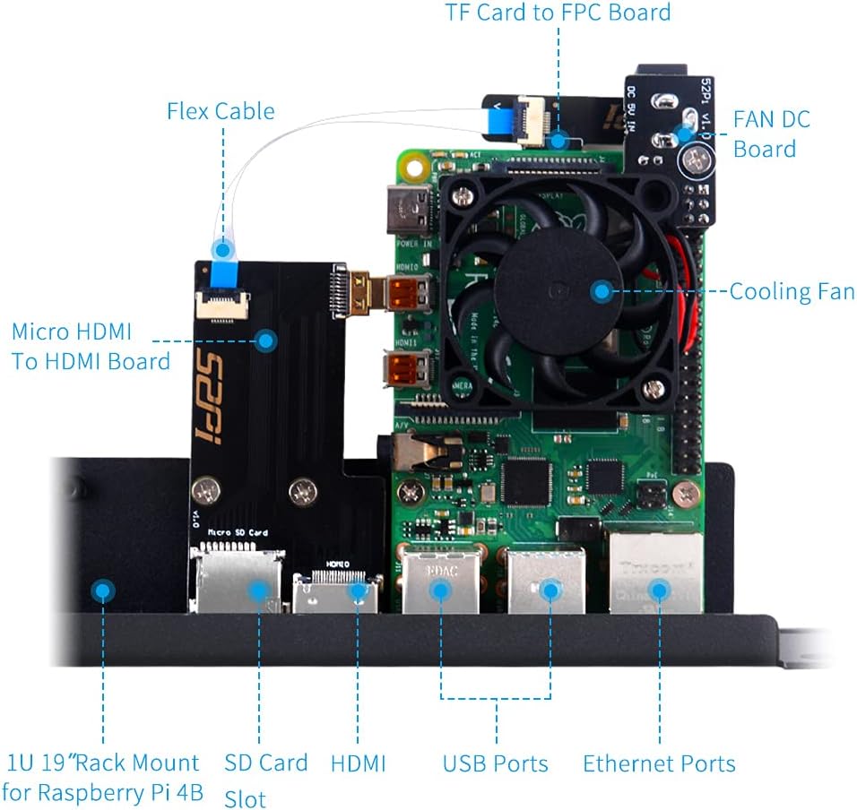 Geeekpi 1U Rack Kit per Raspberry Pi 4B - immagine 2
