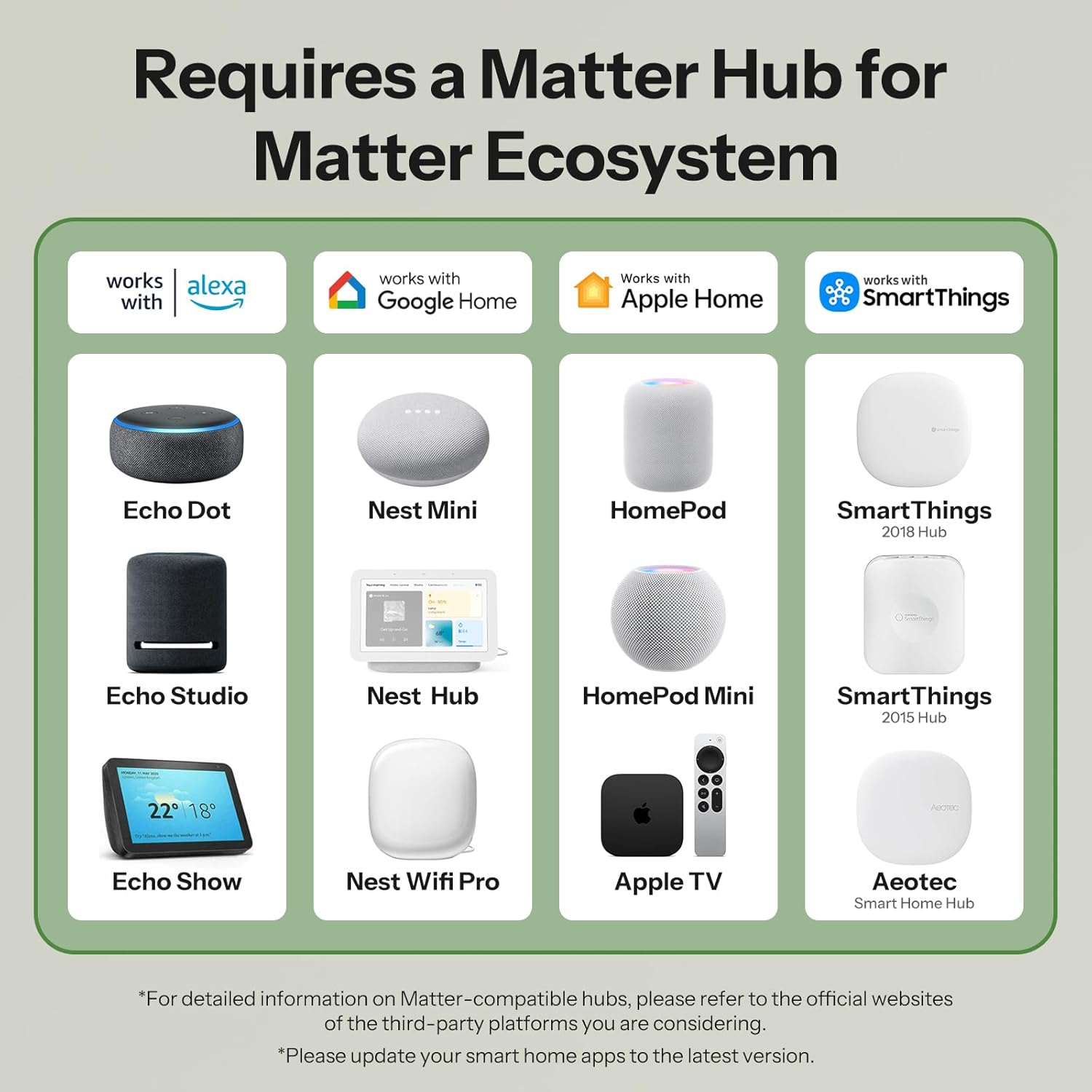 Sonoff MINI DUO - Interruttore Smart WiFi 2 Canali - immagine 4