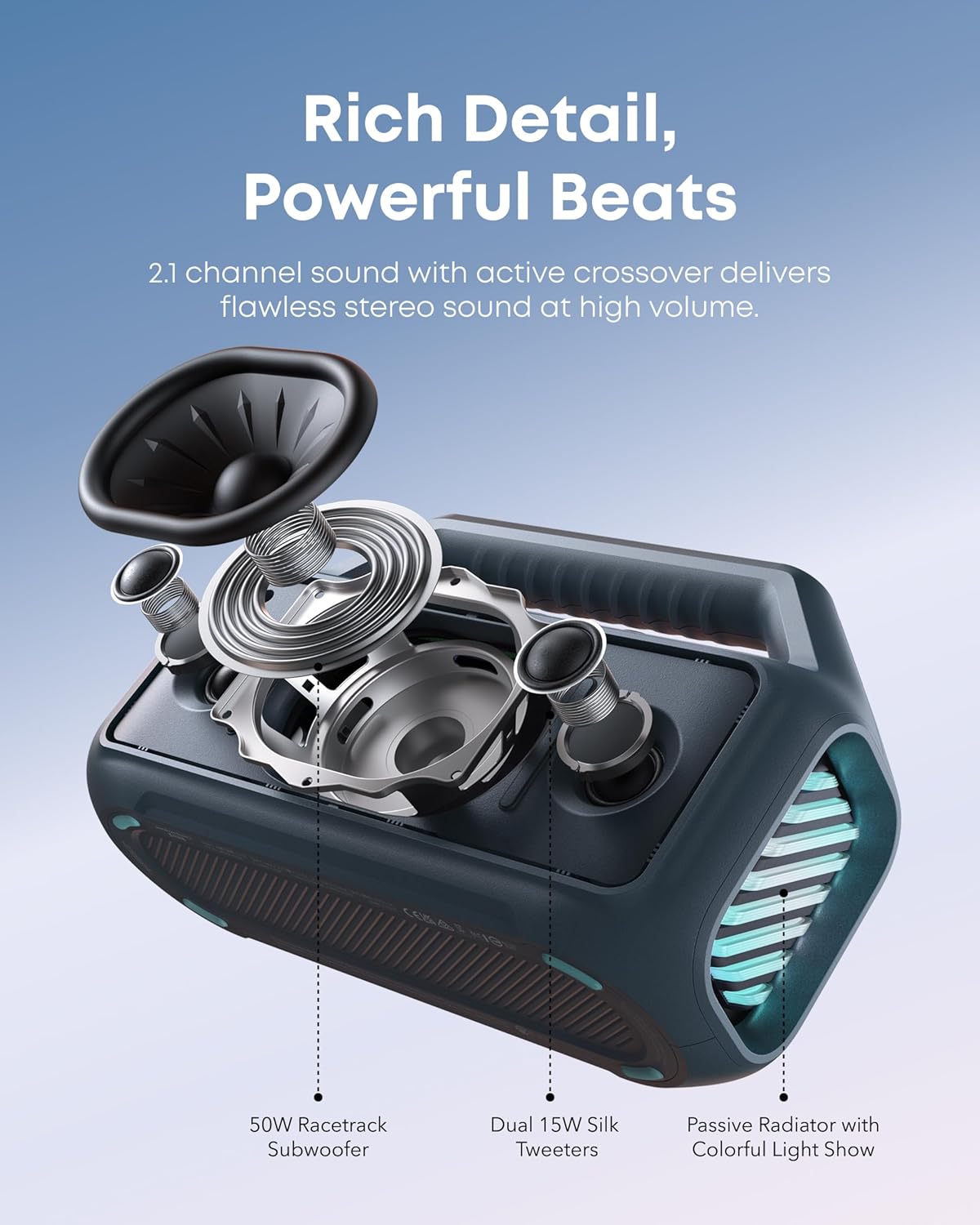 Soundcore Boom 2 - Cassa Bluetooth Portatile 80W - immagine 4