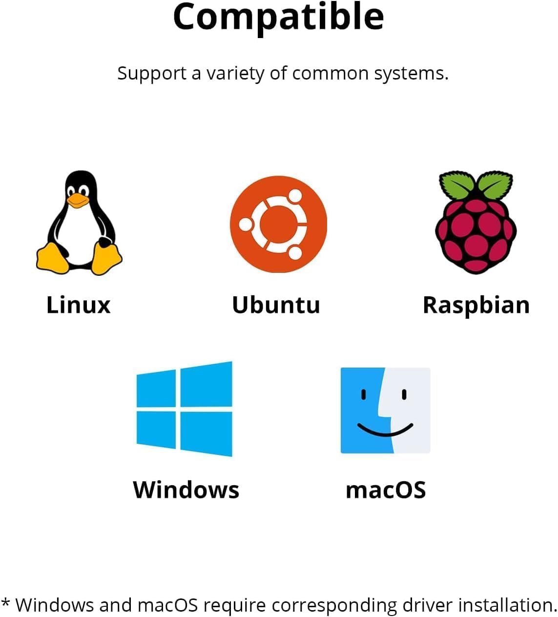 Sonoff Dongle USB Zigbee Plus-ZBDongle-E 3.0 - immagine 6