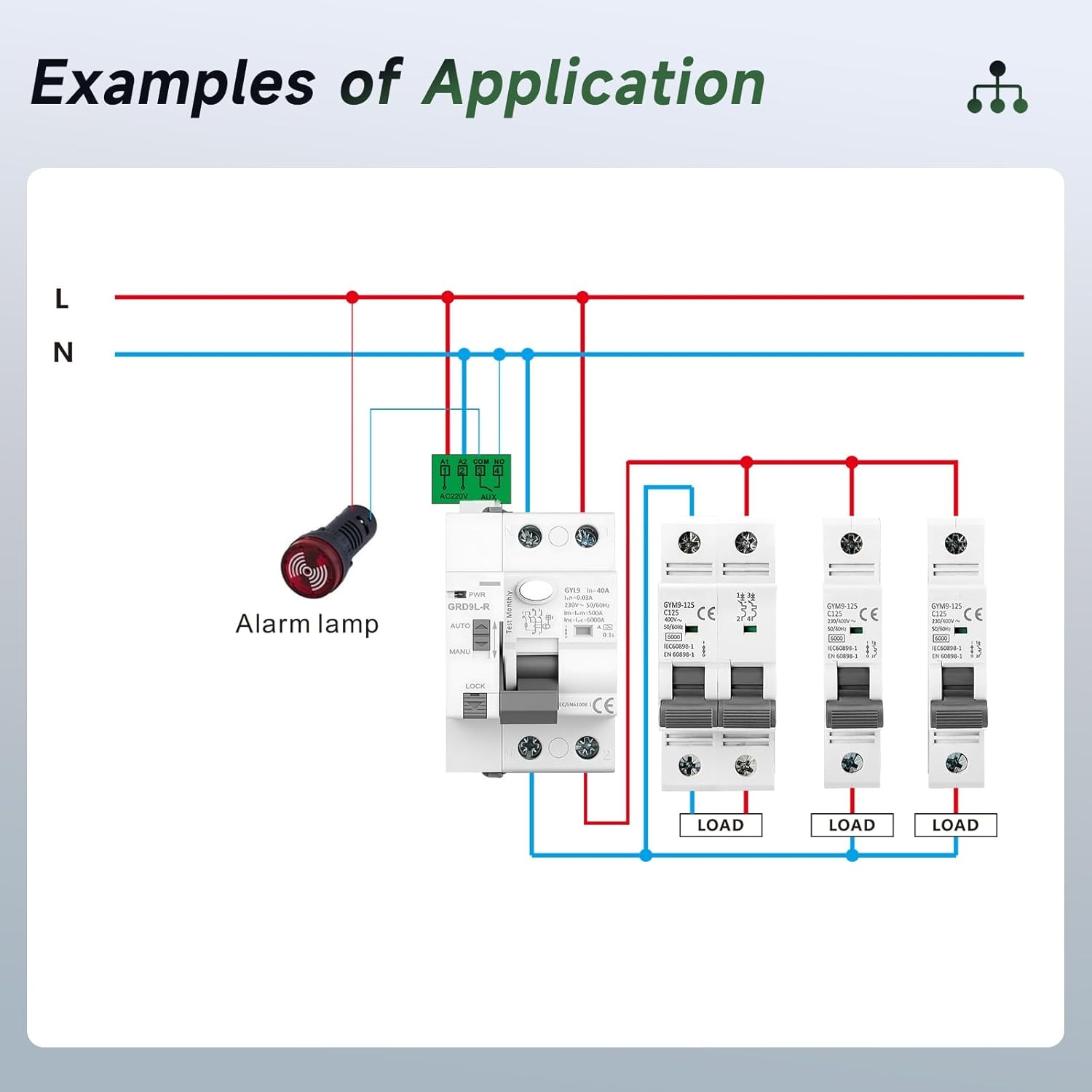 Interruttore di Protezione da Perdite 40A 300mA Tipo A - immagine 6