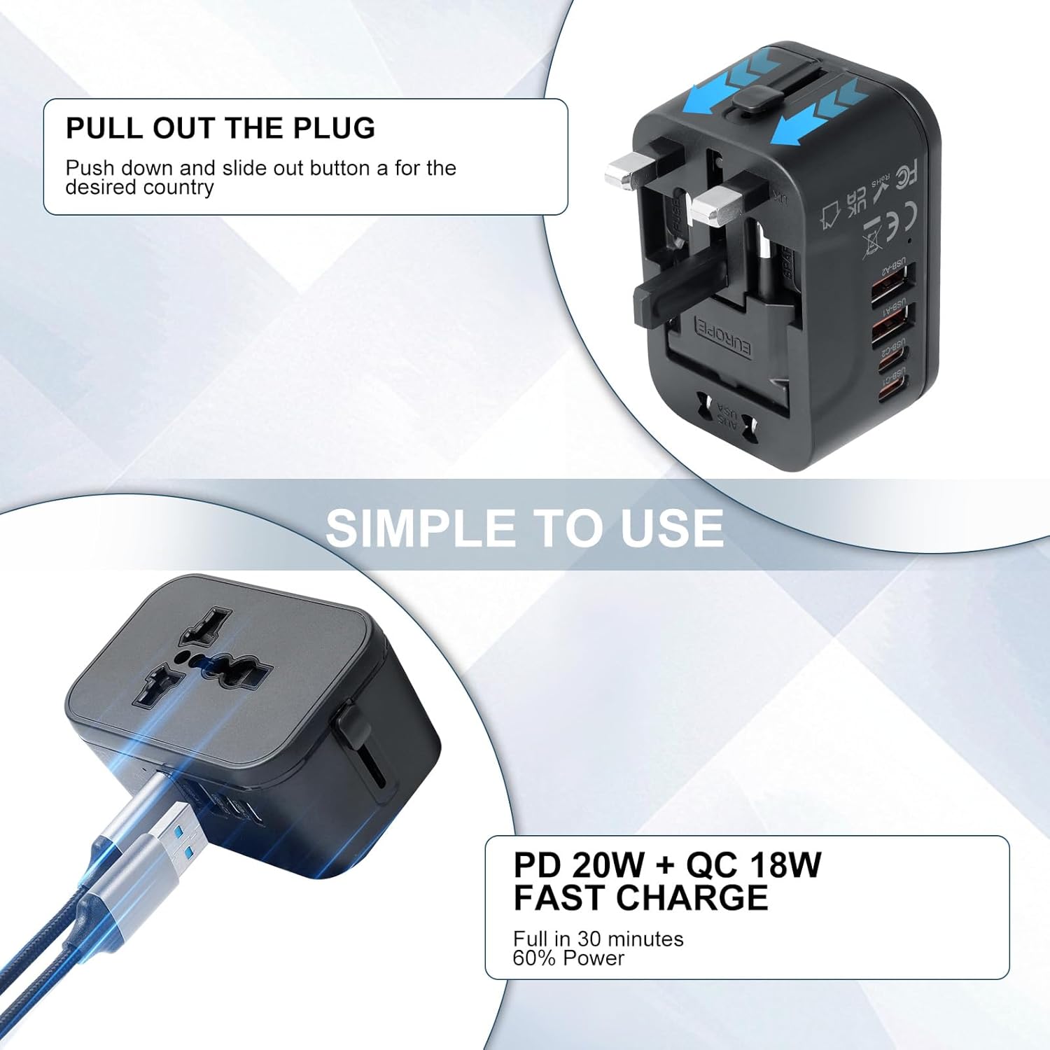 Romon Adattatore Universale da Viaggio GaN20W - immagine 4