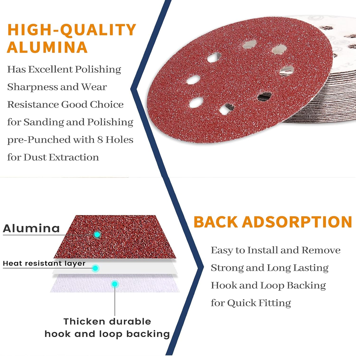 Stebruam 105 Pezzi Dischi Abrasivi 125mm - immagine 4
