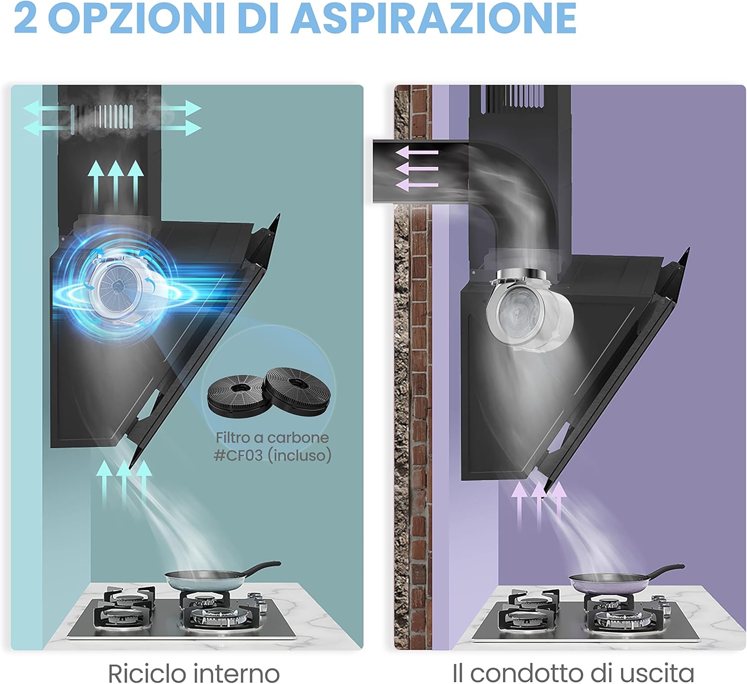 Comfee' Cappa Aspirante 60 Cm Vetro Temperato, Nero - immagine 4