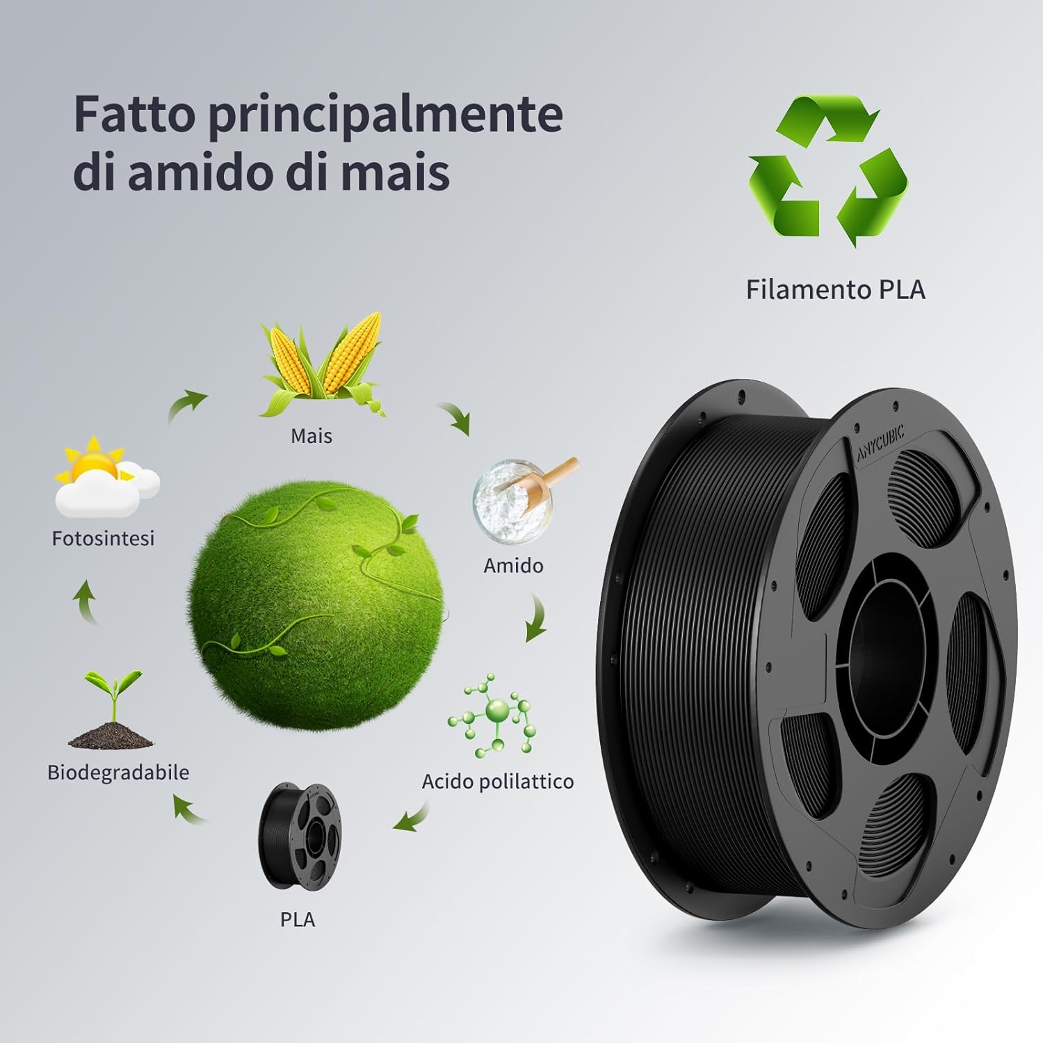 Anycubic PLA Filamento per Stampante 3D 4KG - immagine 5