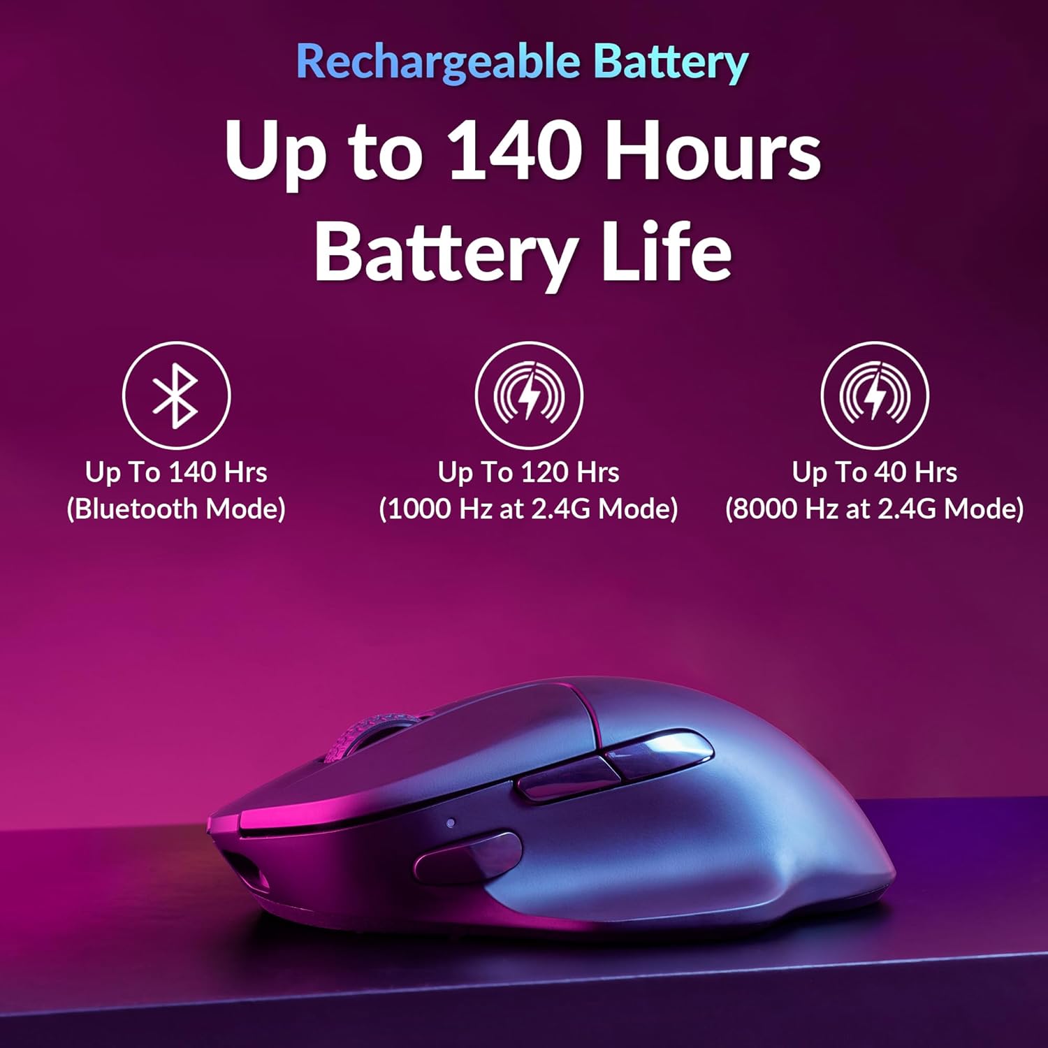 Keychron M7 Mouse Gaming Wireless 8K Polling Rate, Nero - immagine 6