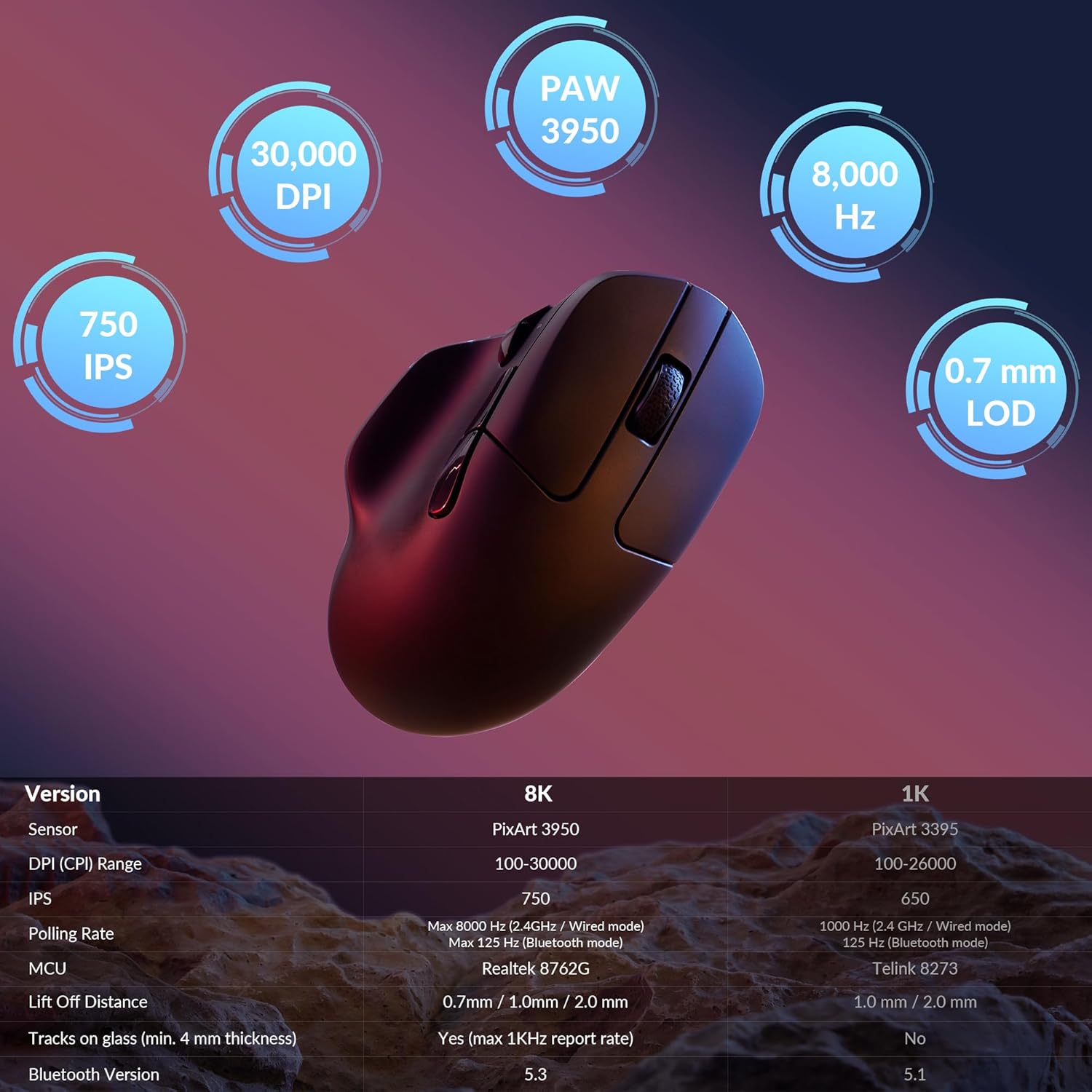 Keychron M7 Mouse Gaming Wireless 8K Polling Rate, Nero - immagine 7