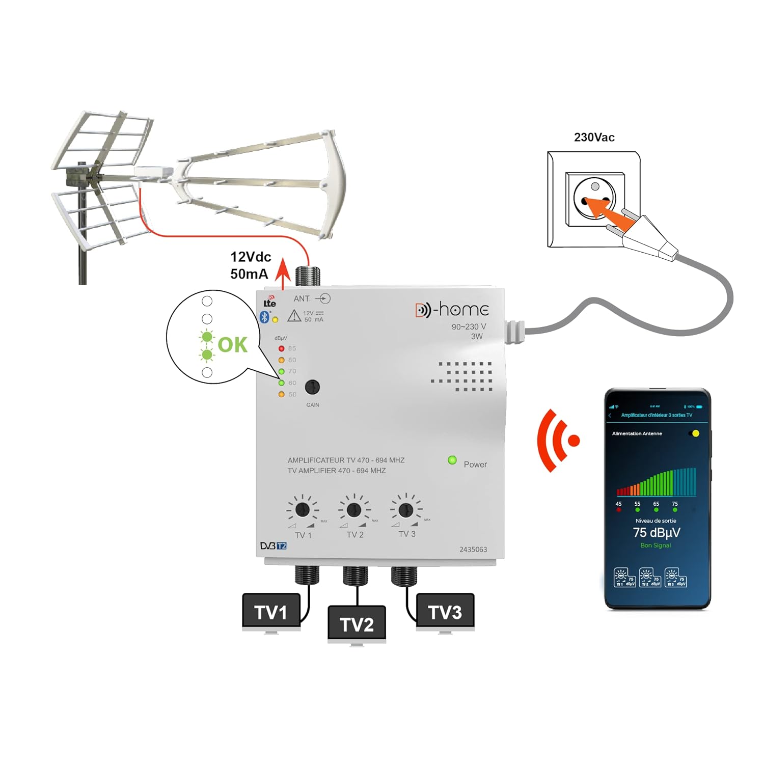 D-Home Amplificatore TV TNT Interno 3 Uscite 28dB - immagine 2