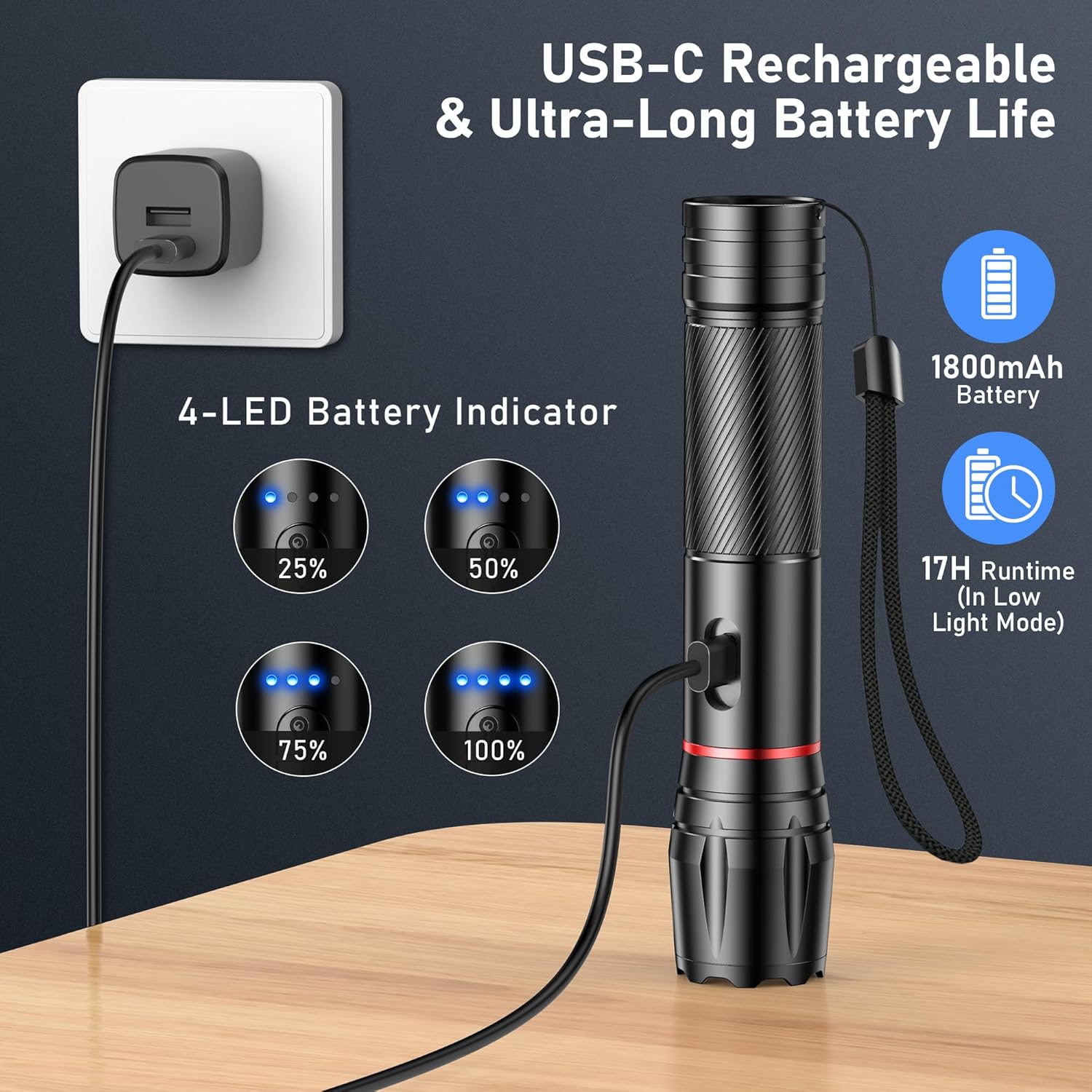 Blukar Torcia LED Ricaricabile Super Luminosa - immagine 6