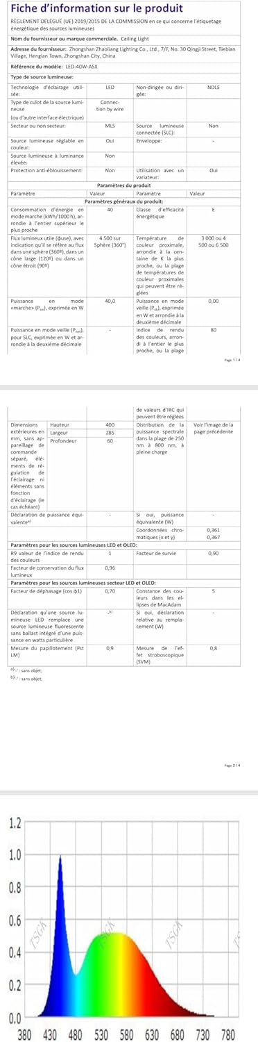 Plafoniera LED Soffitto Dimmerabile 40W, Nera - immagine 11