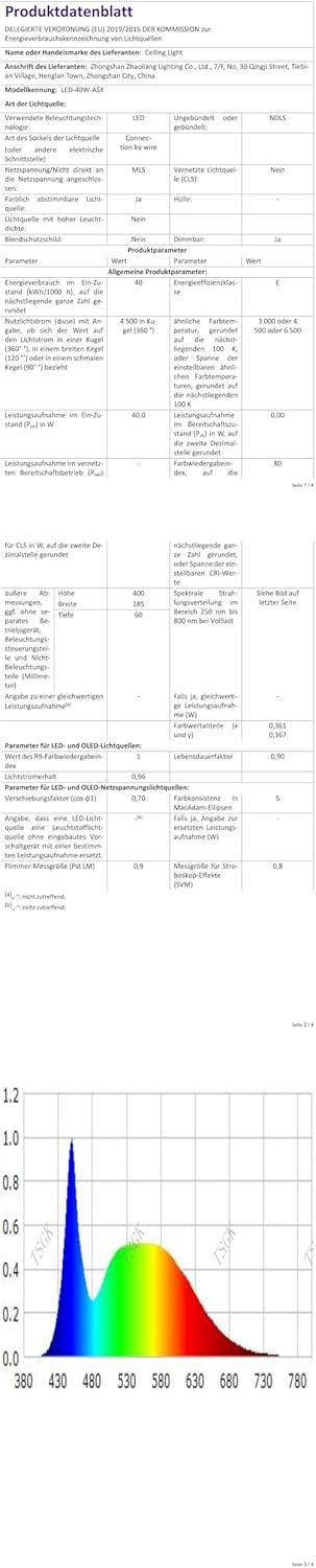 Plafoniera LED Soffitto Dimmerabile 40W, Nera - immagine 9