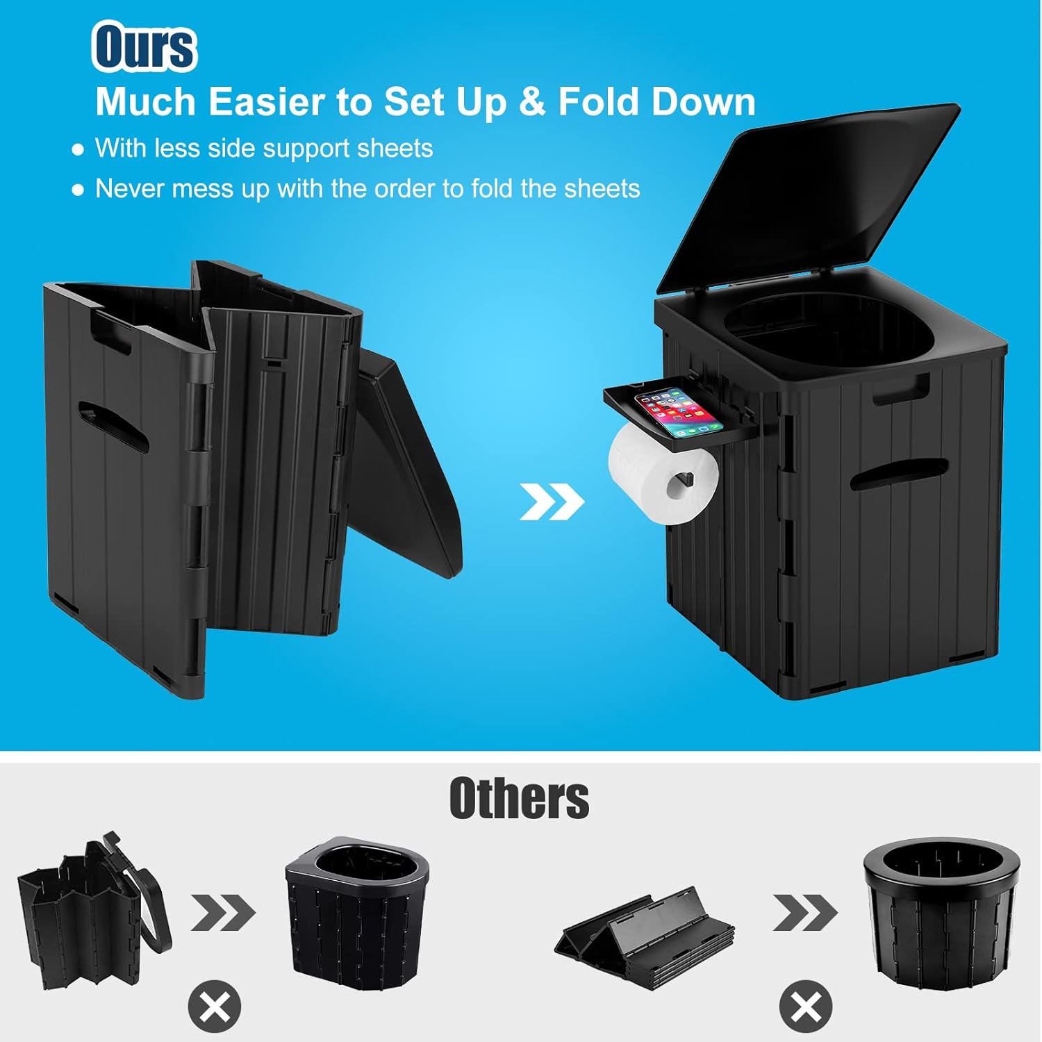 Wadeo WC Portatile Extra-Large, Nero - immagine 3