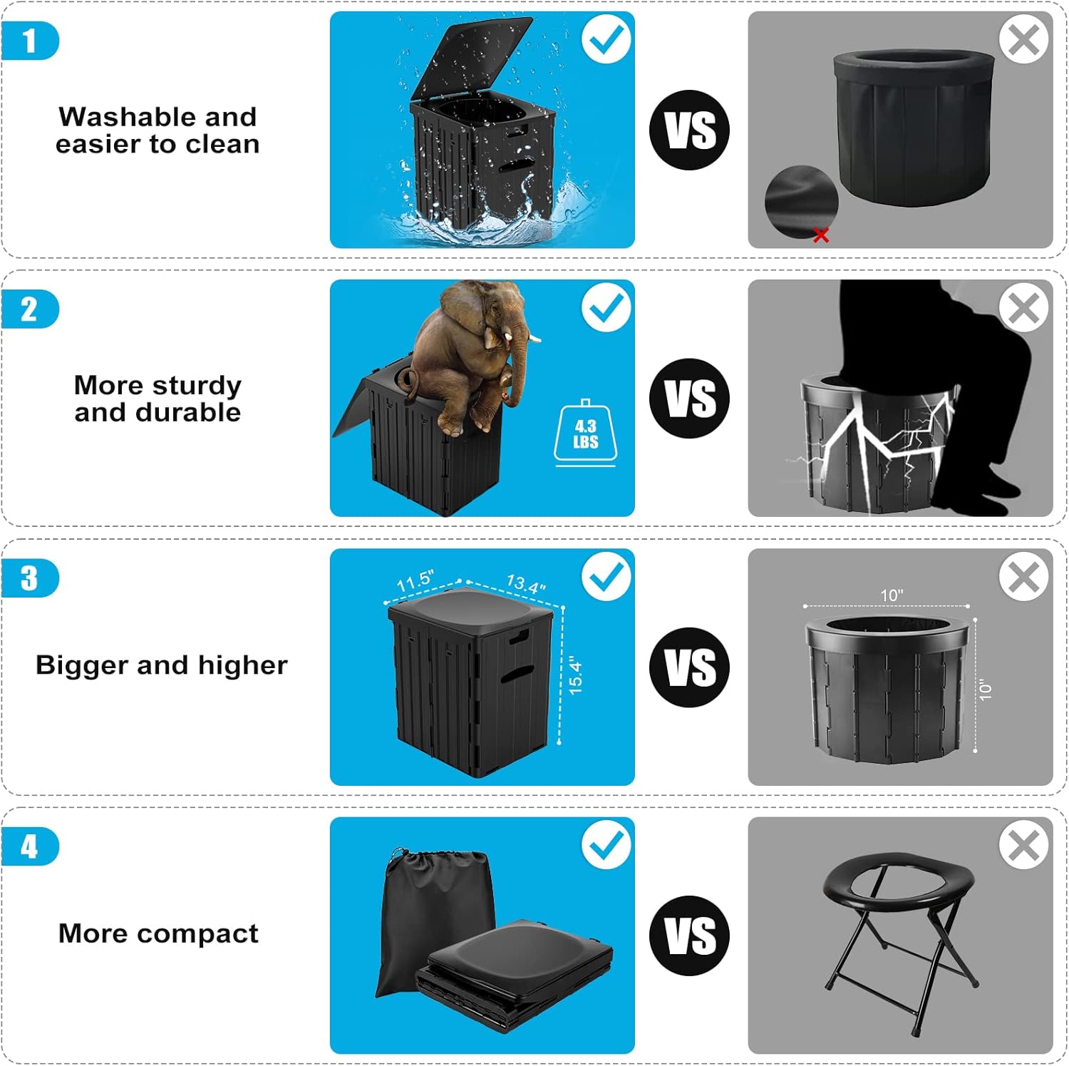 Wadeo WC Portatile Extra-Large, Nero - immagine 4