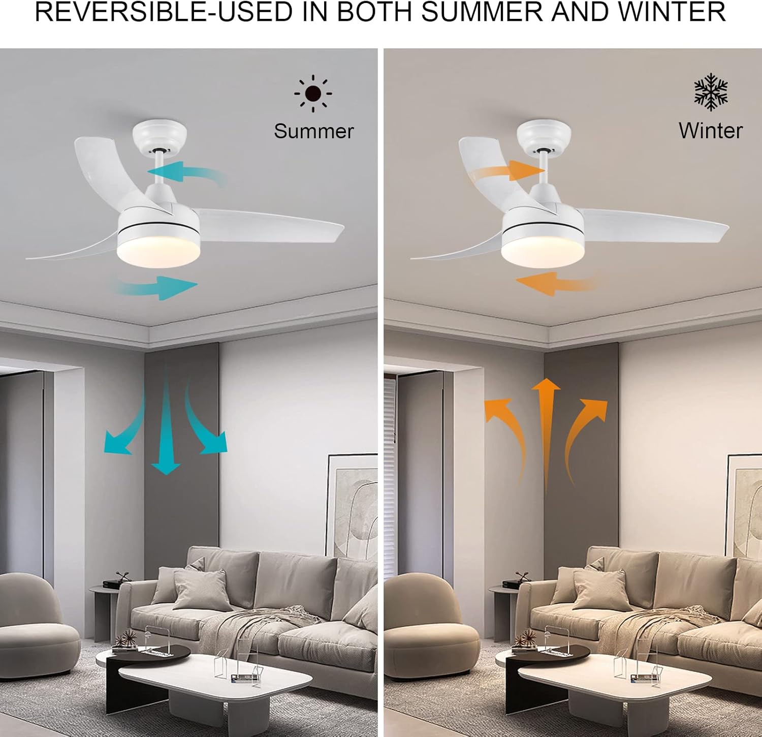 Cjoy Ventilatore da Soffitto con Luce 132cm, Bianco - immagine 4