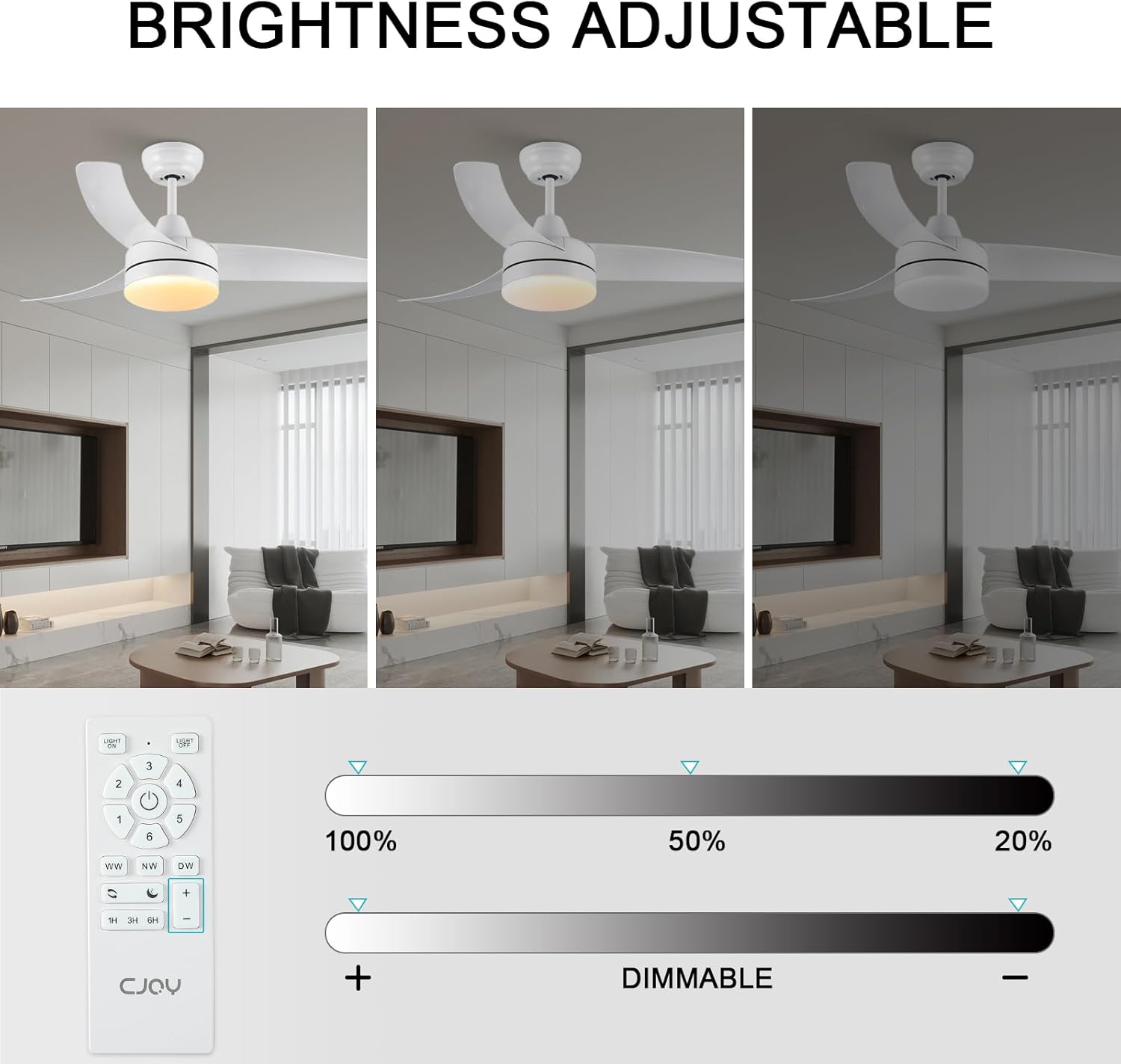 Cjoy Ventilatore da Soffitto con Luce 132cm, Bianco - immagine 5