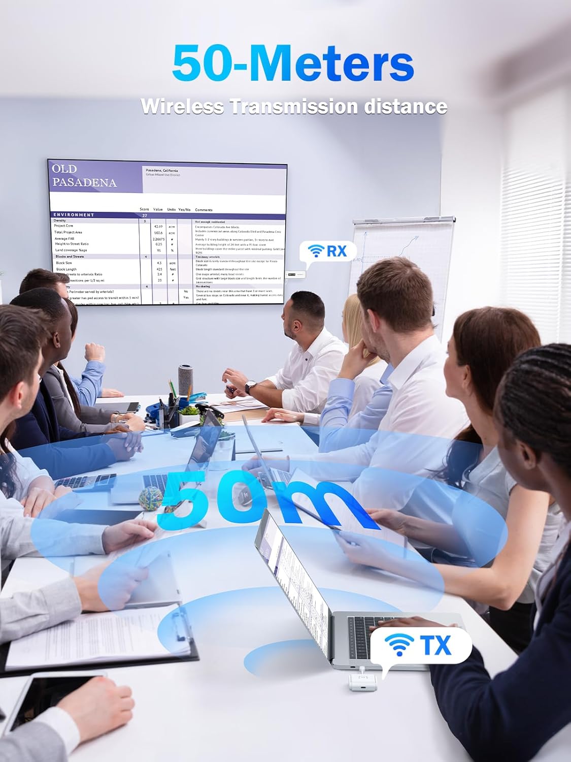 Lemorele - Trasmettitore e Ricevitore HDMI Wireless USB-C 50m - immagine 5