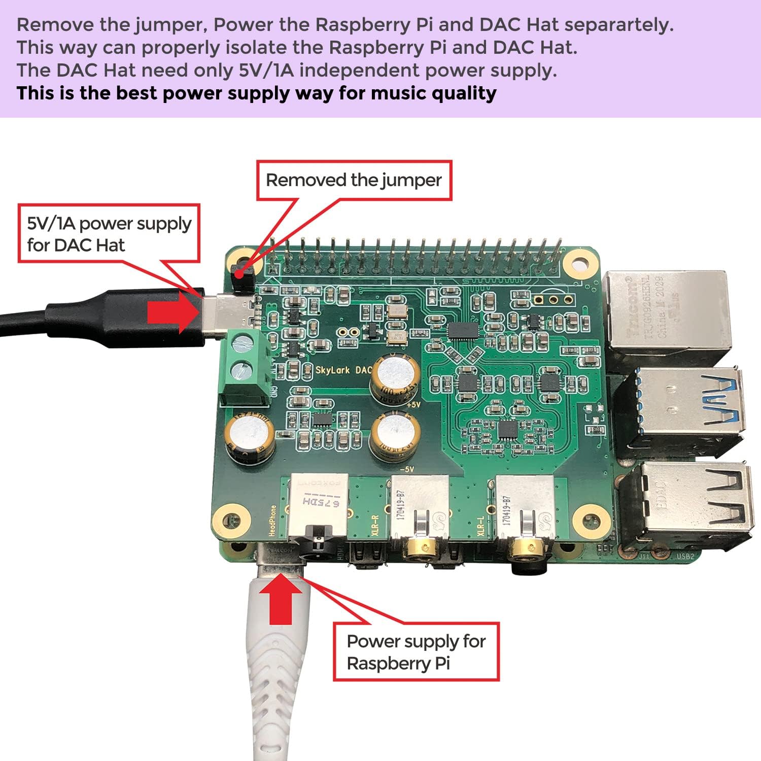 Raspberry Pi HiFi DAC Pro Hat ES9038Q2M Scheda Audio - immagine 6