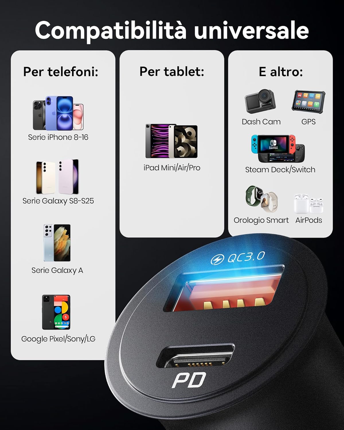 Iniu Caricatore Auto 60W USB-C PD & QC 3.0 Ricarica Rapida - immagine 6