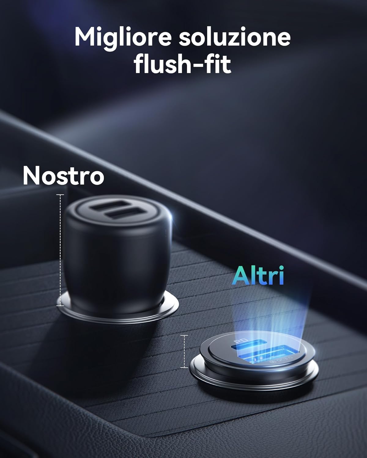 Iniu Caricatore Auto 60W USB-C PD & QC 3.0 Ricarica Rapida - immagine 7