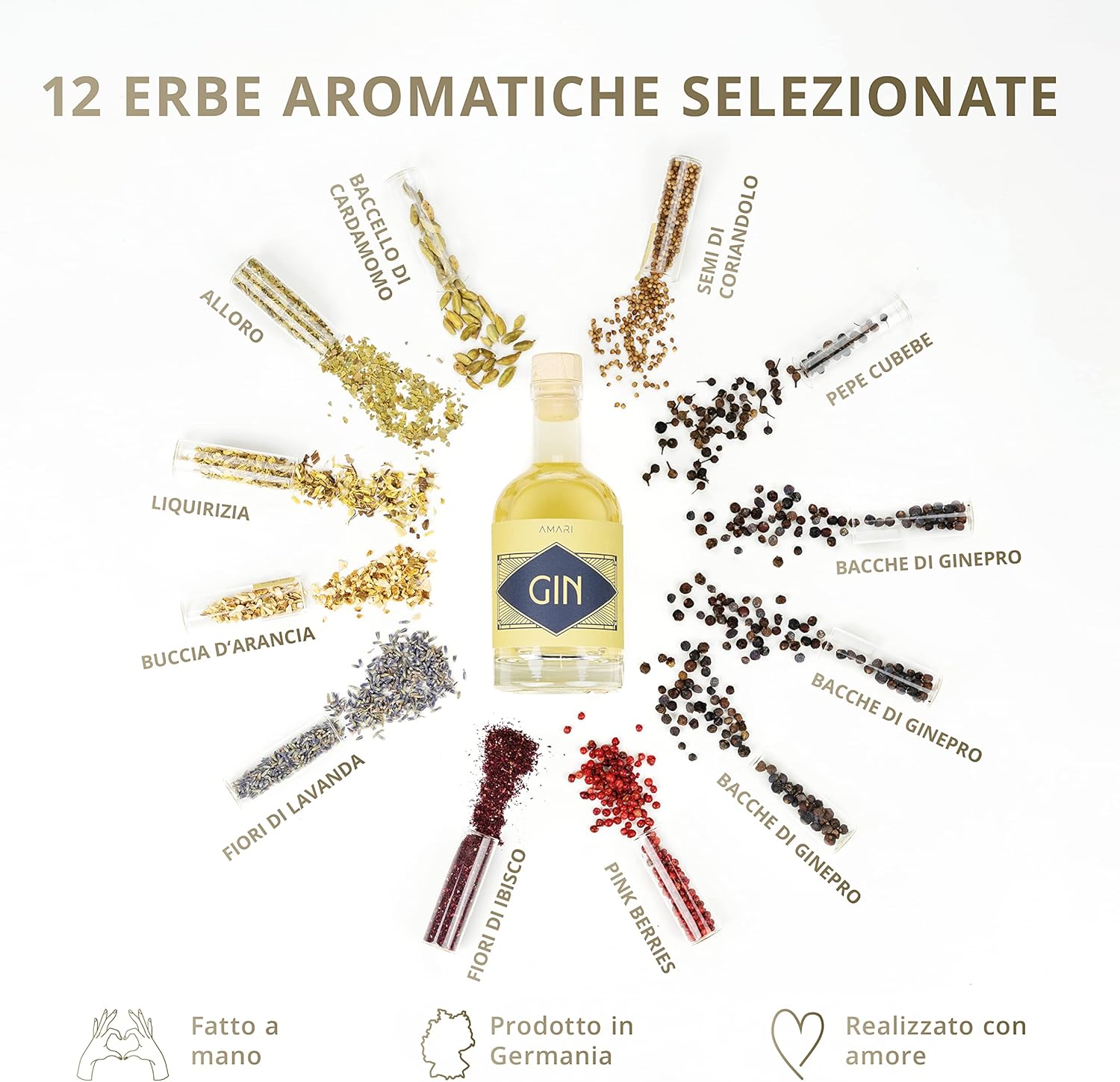 Amari® Set Gin Fai da Te con Prodotti Botanici - immagine 4