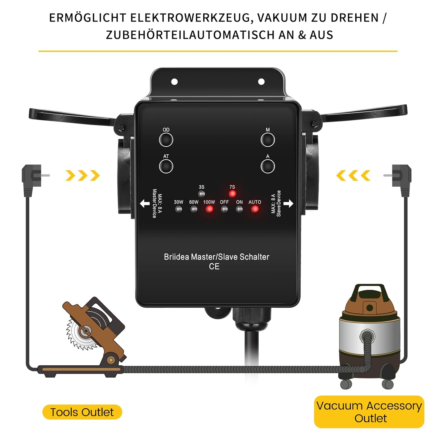 Briida Interruttore Automatico del Vuoto con Presa - immagine 5