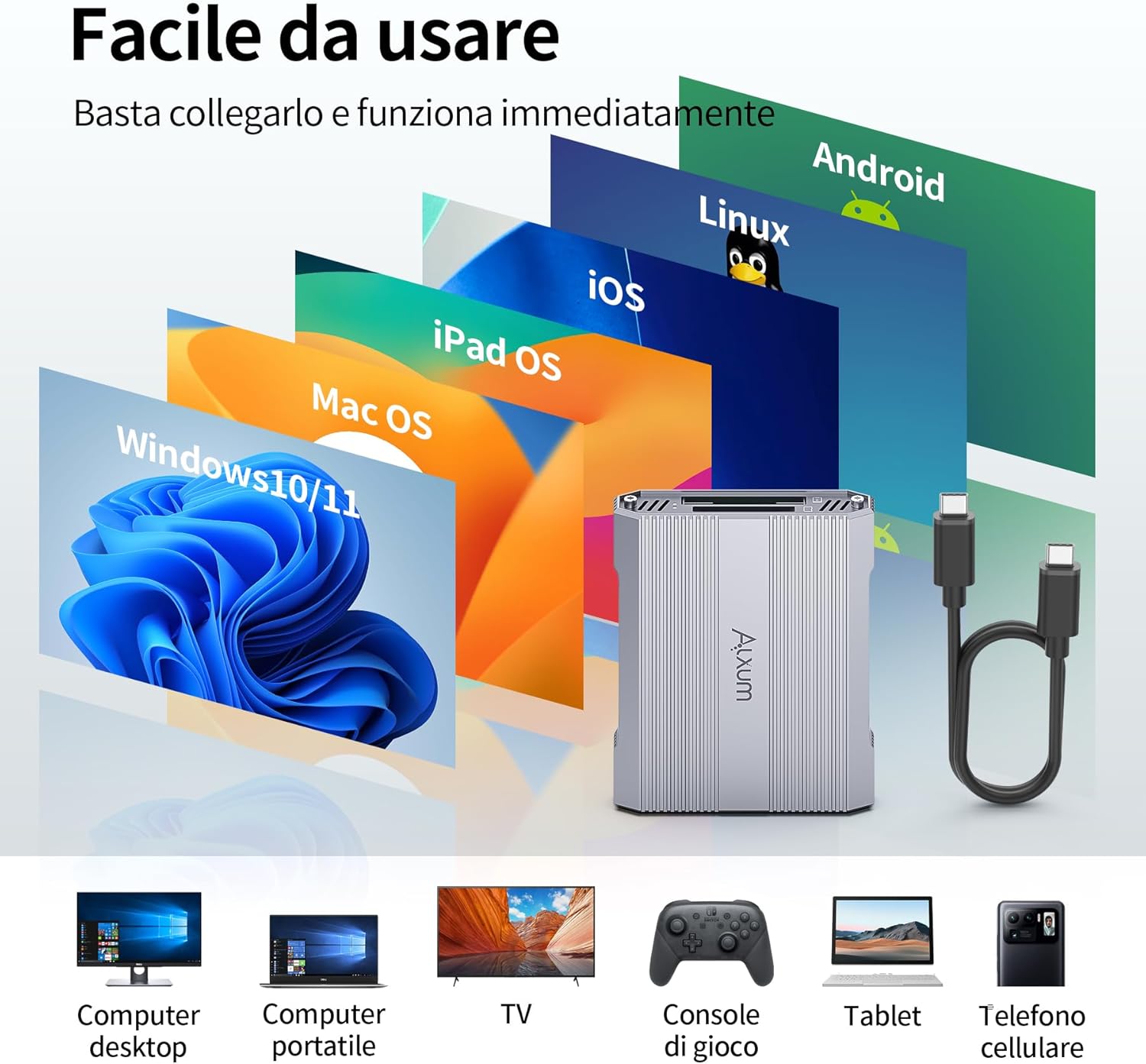 Alxum Lettore Schede 10Gbps CFexpress Tipo B e SD4.0 - immagine 5