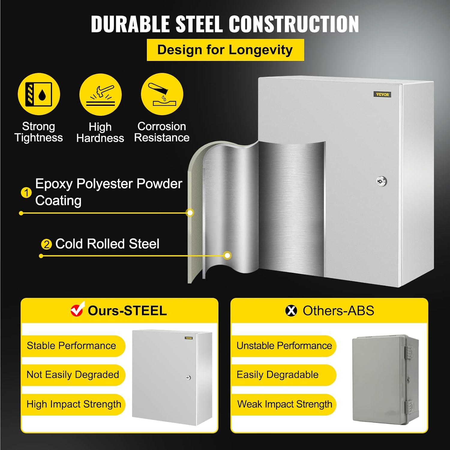 Vevor Custodia in Acciaio NEMA IP66 Impermeabile - immagine 3