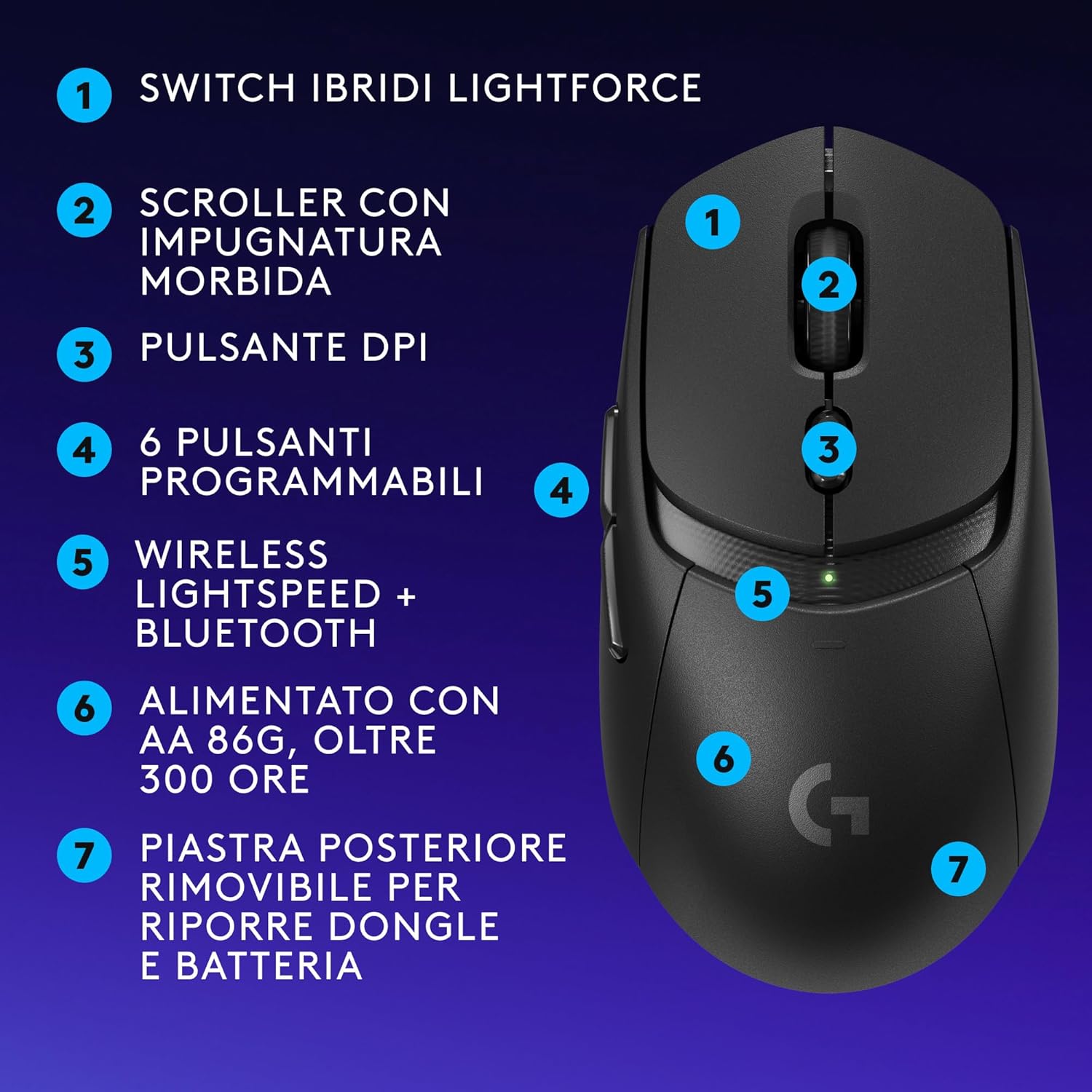 Logitech G309 LIGHTSPEED Mouse Gaming Wireless Nero - immagine 8
