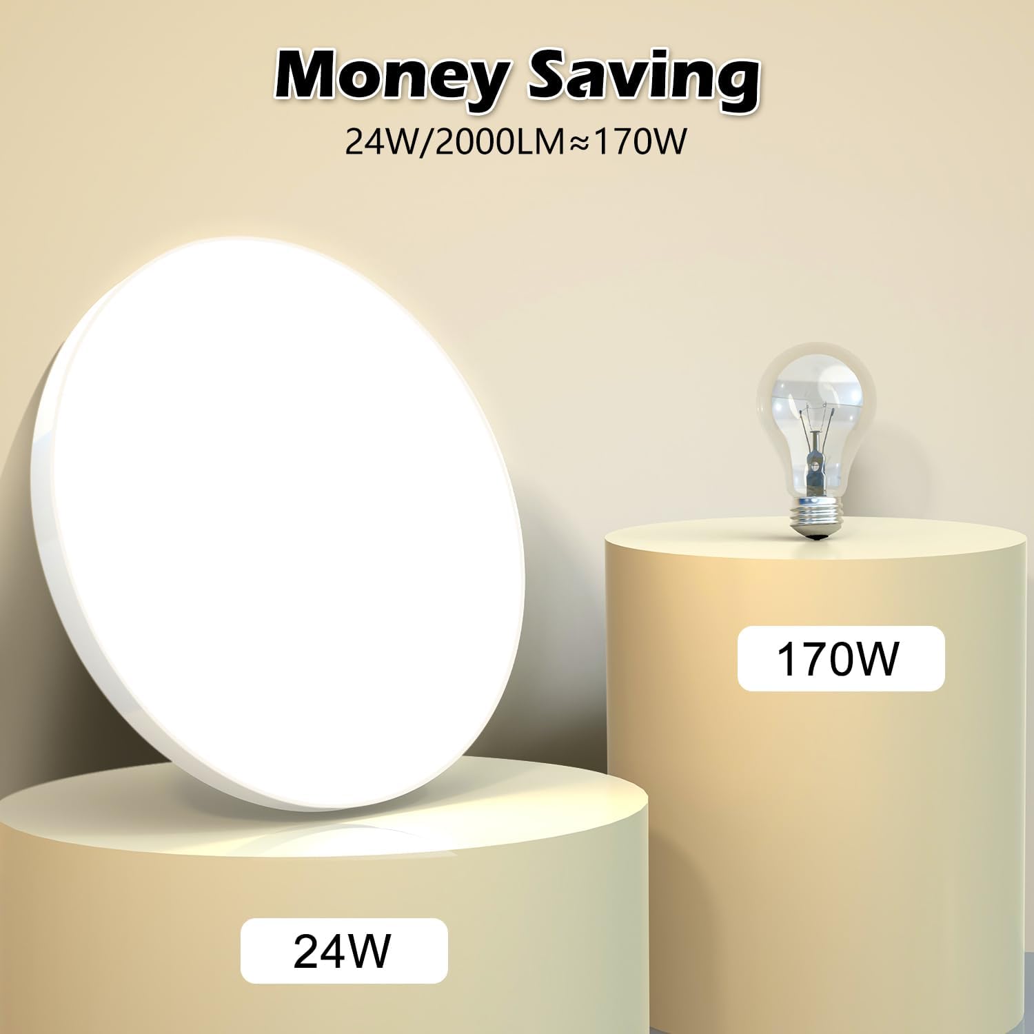 Ouila Plafoniera LED Soffitto 24W 4000K Ø28CM - immagine 4