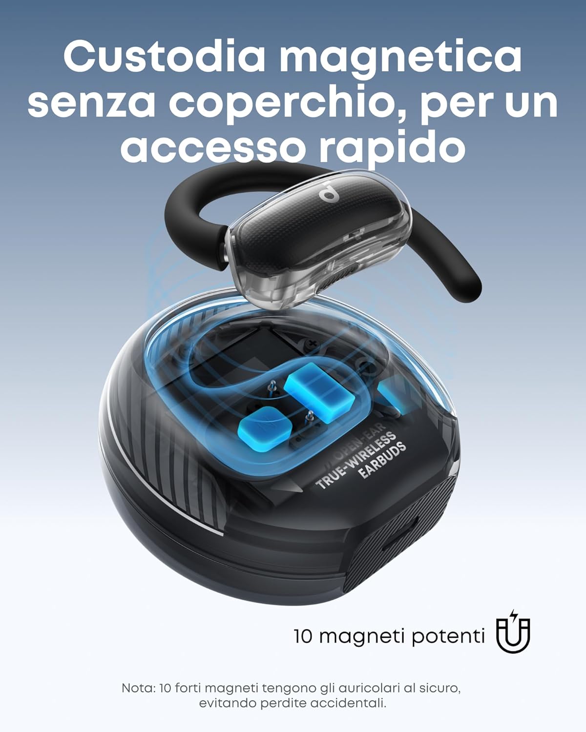 Soundcore V40i Cuffie Bluetooth Open Ear IP55 - immagine 3