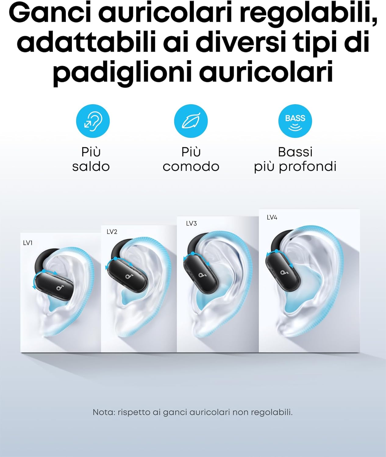 Soundcore V40i Cuffie Bluetooth Open Ear IP55 - immagine 4