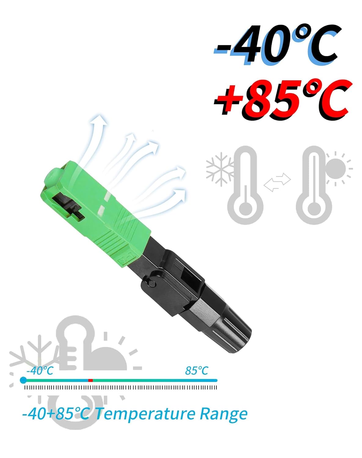 Dewin Connettore Rapido a Fibra Ottica SC/APC (100 Pezzi) - immagine 2