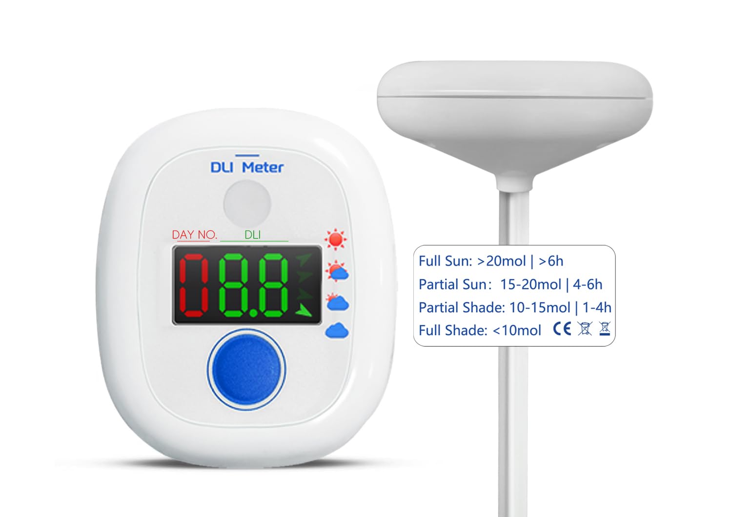 AH-21 Garden Sun Meter