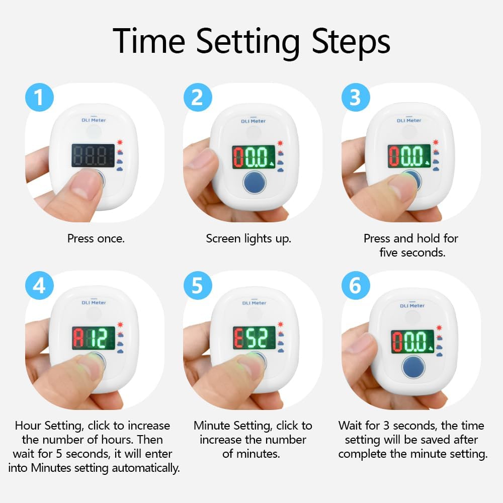 AH-21 Garden Sun Meter - immagine 5
