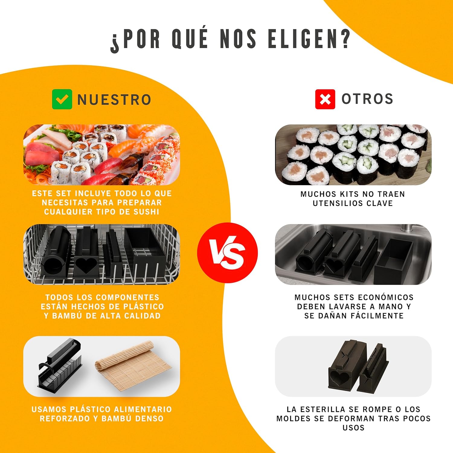 Kit per Sushi da 15 Pezzi con Stampi e Tappetino - immagine 5