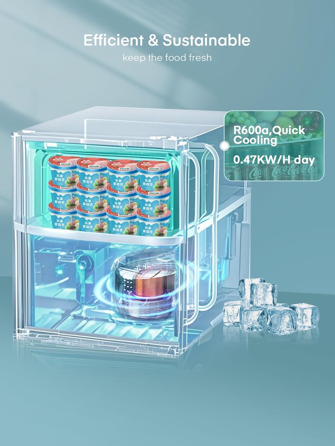 Fohere Mini Congelatore 32L, Nero - immagine 3