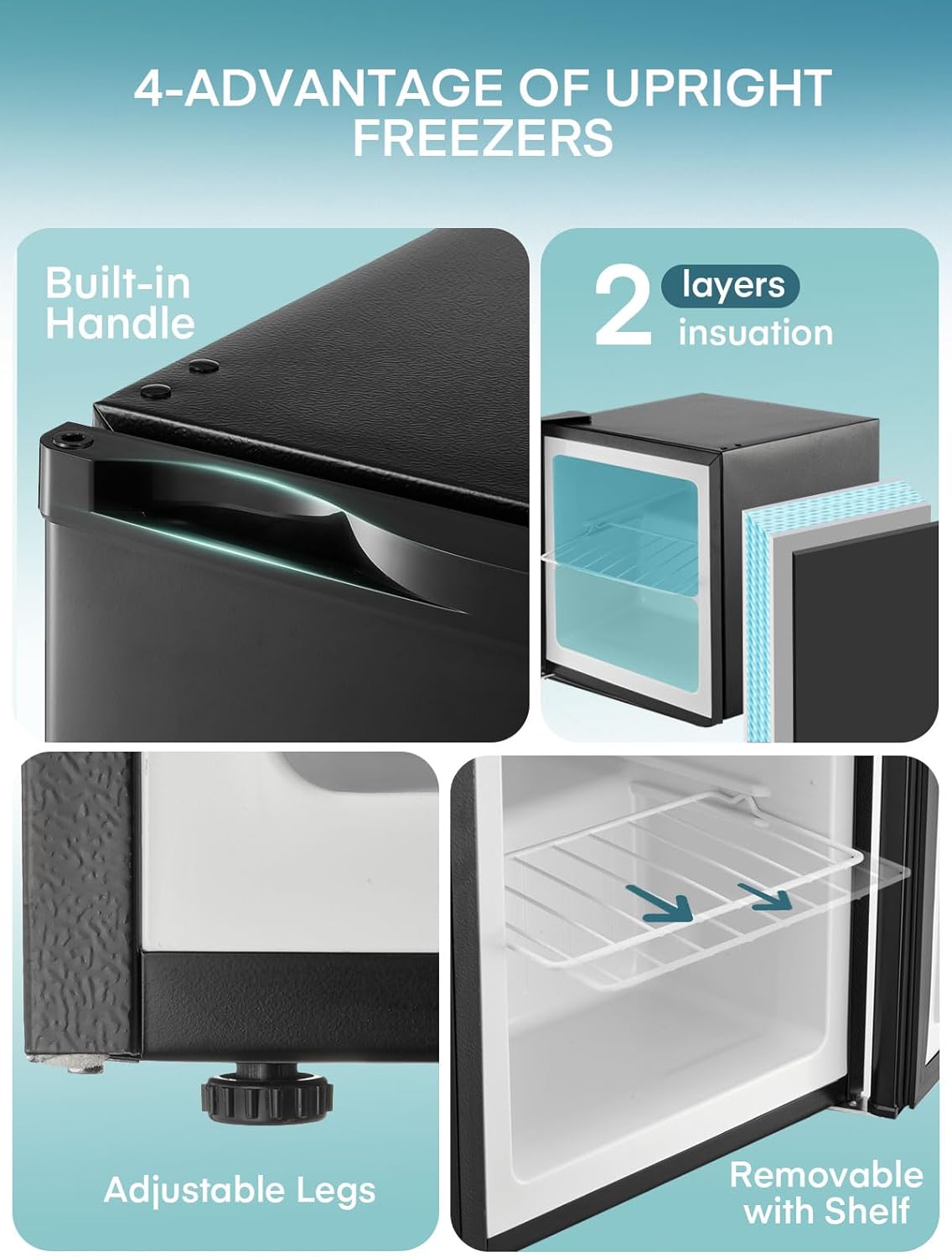 Fohere Mini Congelatore 32L, Nero - immagine 7