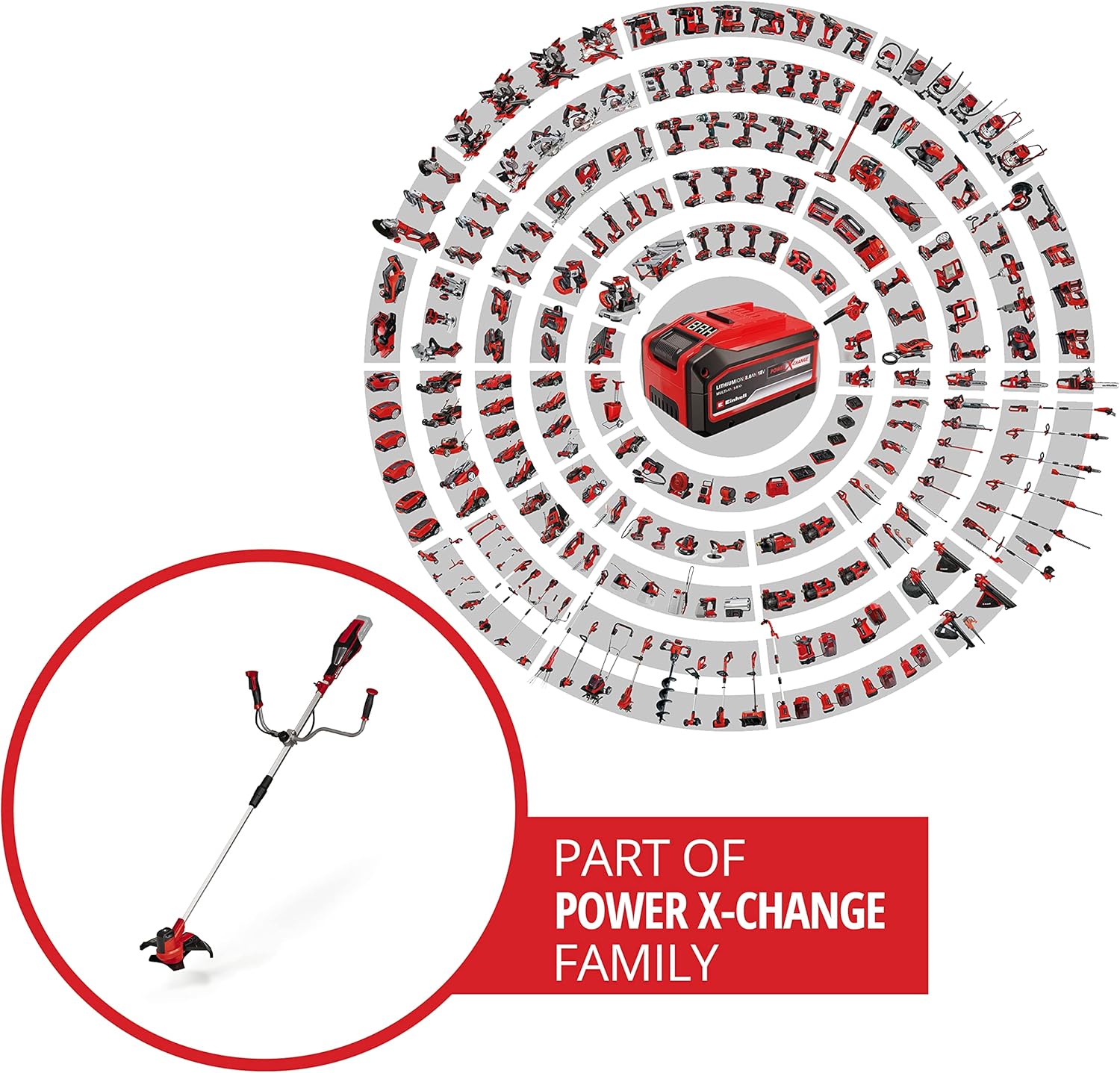 Einhell AGILLO 18/200 - Decespugliatore a Batteria Power X-Change - immagine 2