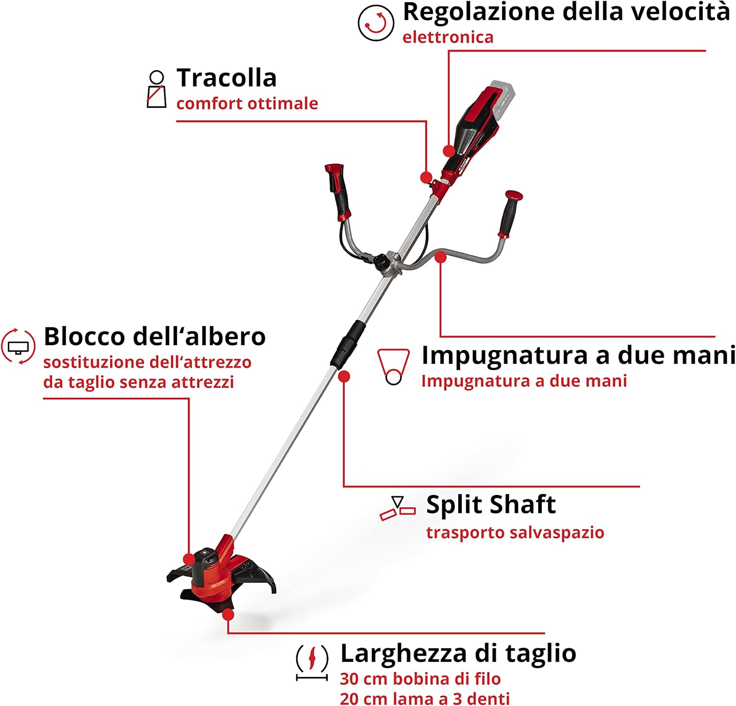 Einhell AGILLO 18/200 - Decespugliatore a Batteria Power X-Change - immagine 3