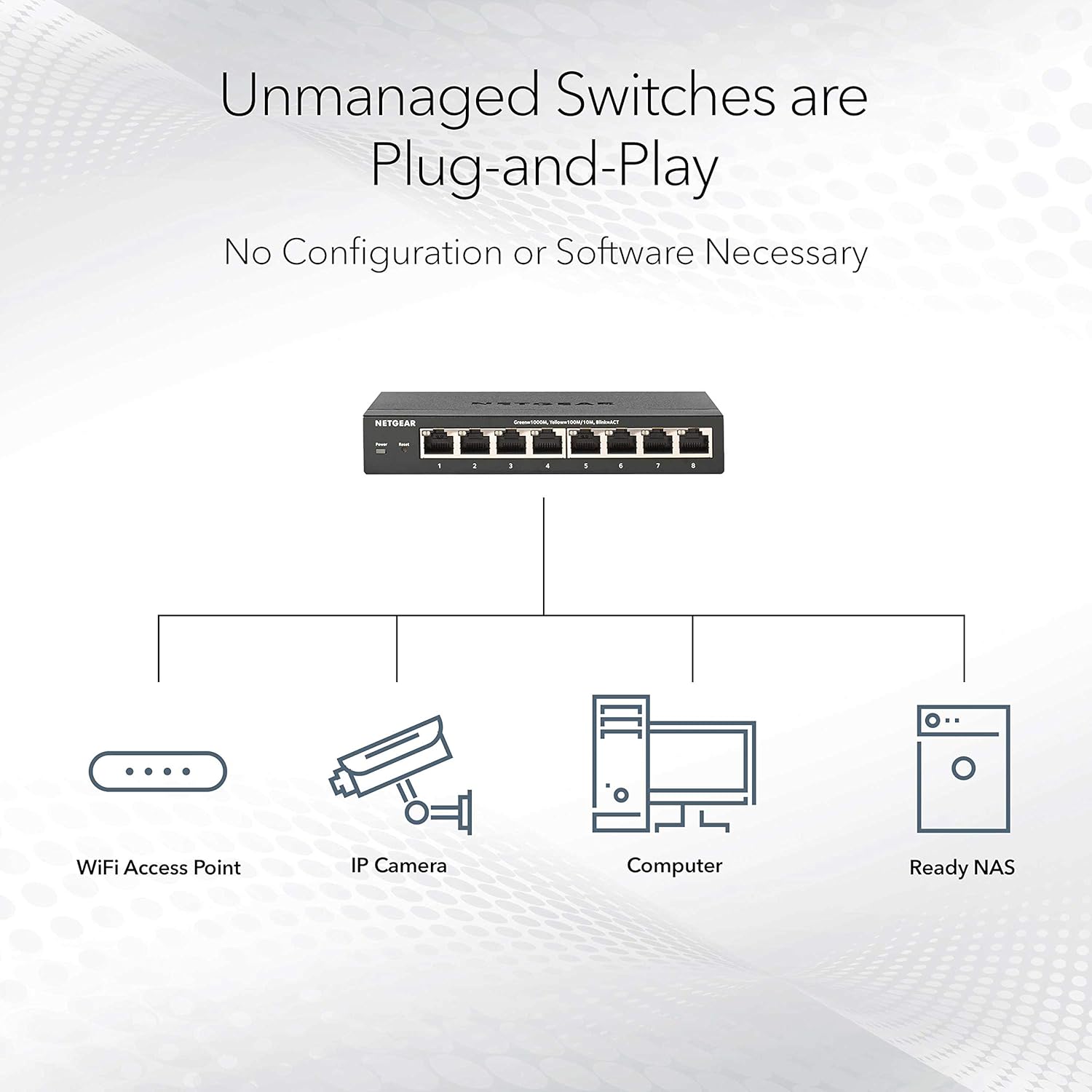 Netgear Switch Ethernet PoE 8 Porte Unmanaged (GS108PP) - immagine 3