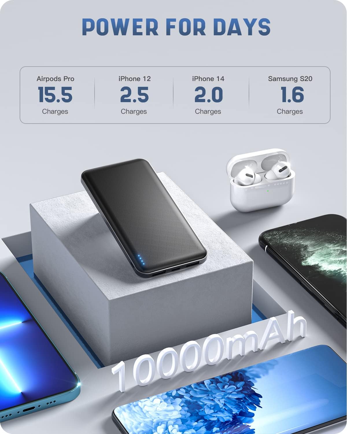 Power Bank 10000 mAh Ultra Leggero Sottile - immagine 4