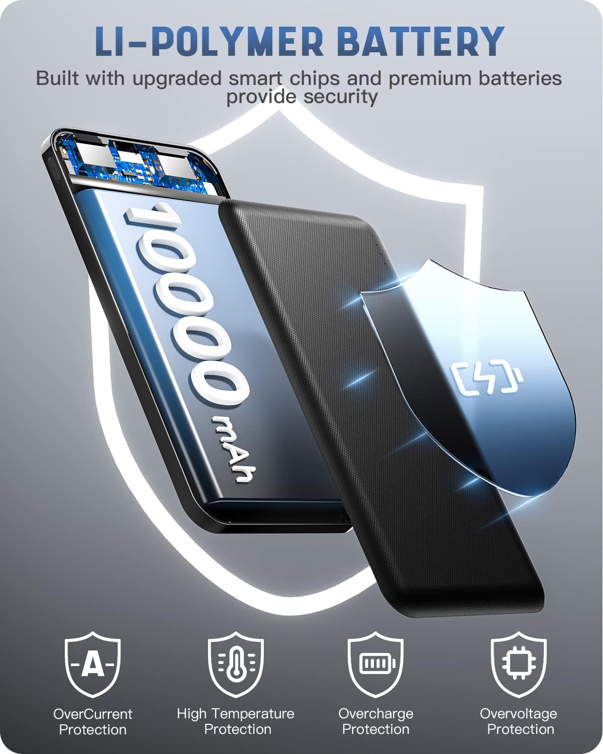 Power Bank 10000 mAh Ultra Leggero Sottile - immagine 6