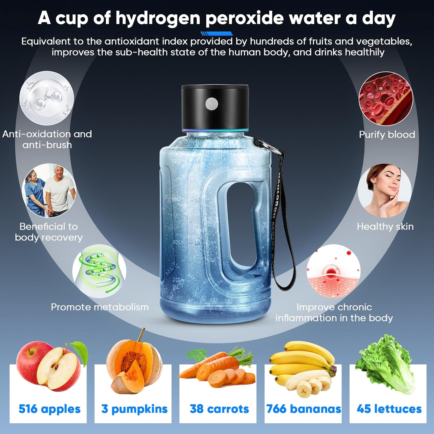 Ionizzatore Acqua 1,5L - Bottiglia Idrogeno USB Portatile - immagine 4