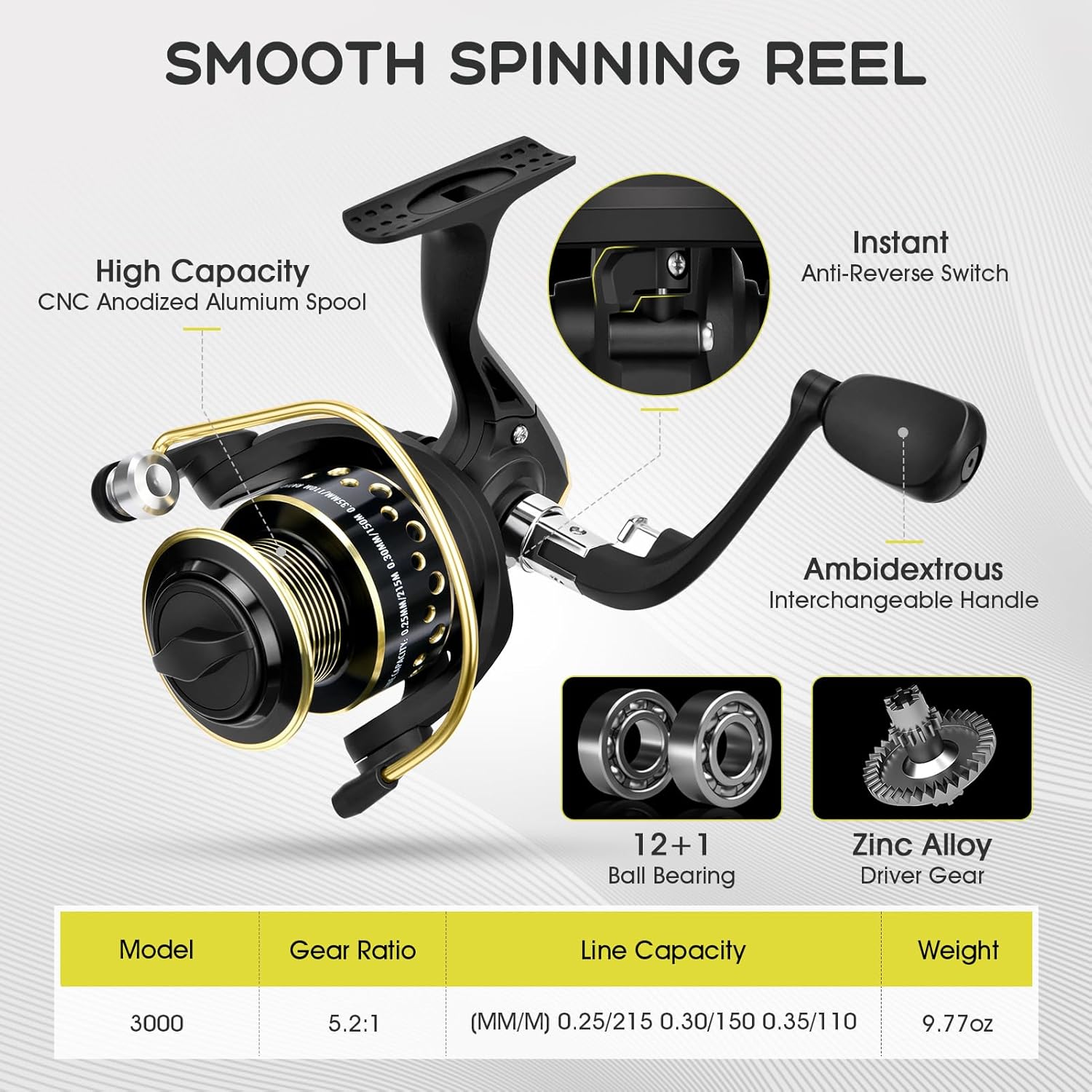 Magreel Set Canna da Pesca Telescopica e Mulinello - immagine 5
