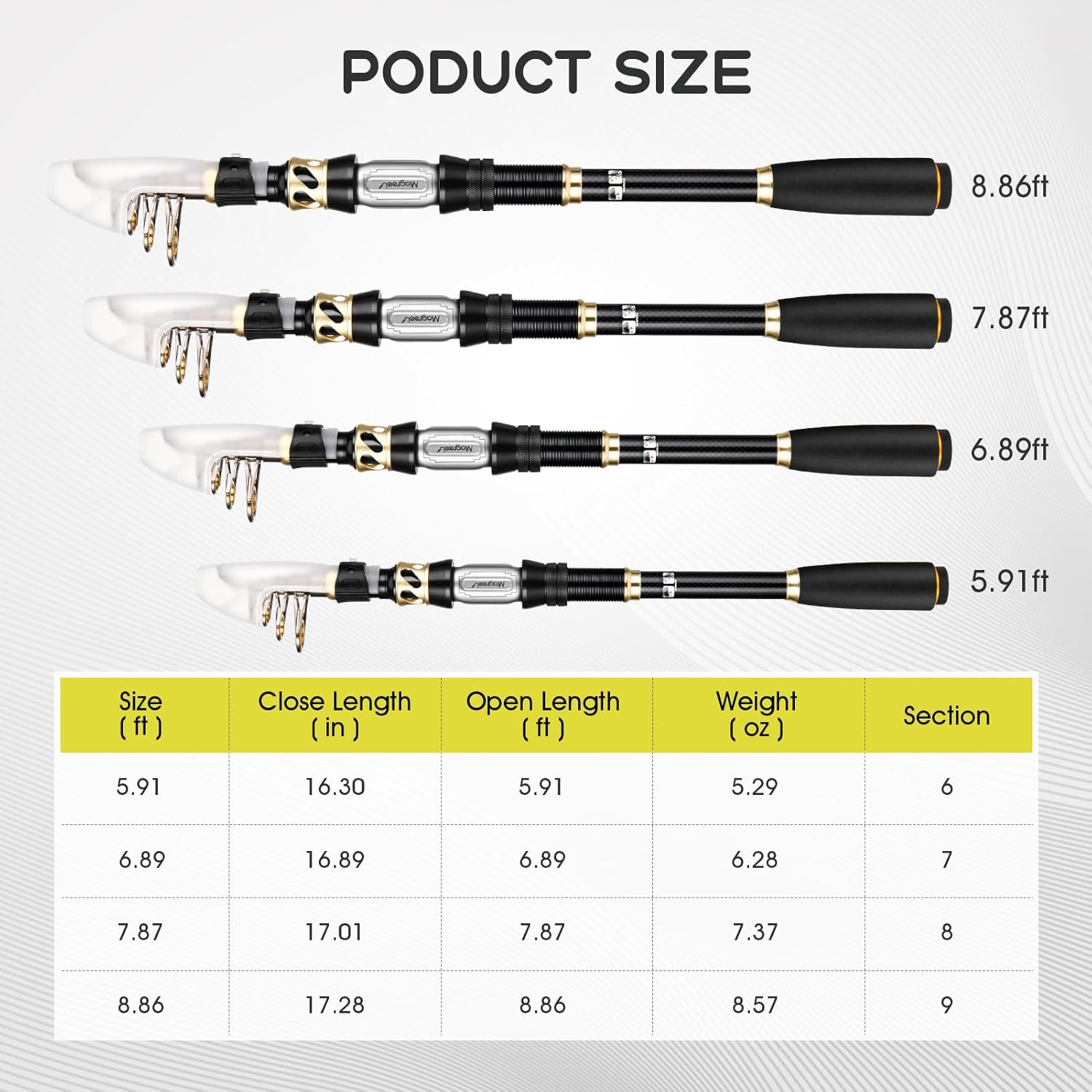 Magreel Set Canna da Pesca Telescopica e Mulinello - immagine 6