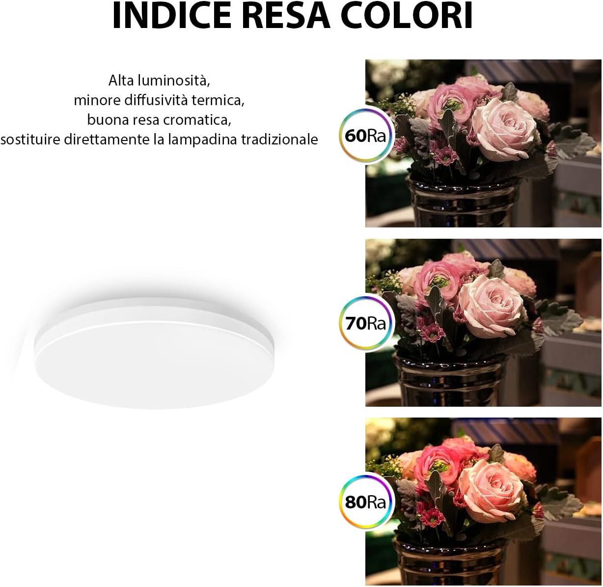 LVWIT Plafoniera a LED Rotonda 18W 1800LM Bianca Neutra 4000k Lampada LED Soffitto Impermeabile IP65 Ideale per Cucina Soggiorno Balcone Corridoio Bagno Camera da letto Ø220mm*50mm - immagine 4
